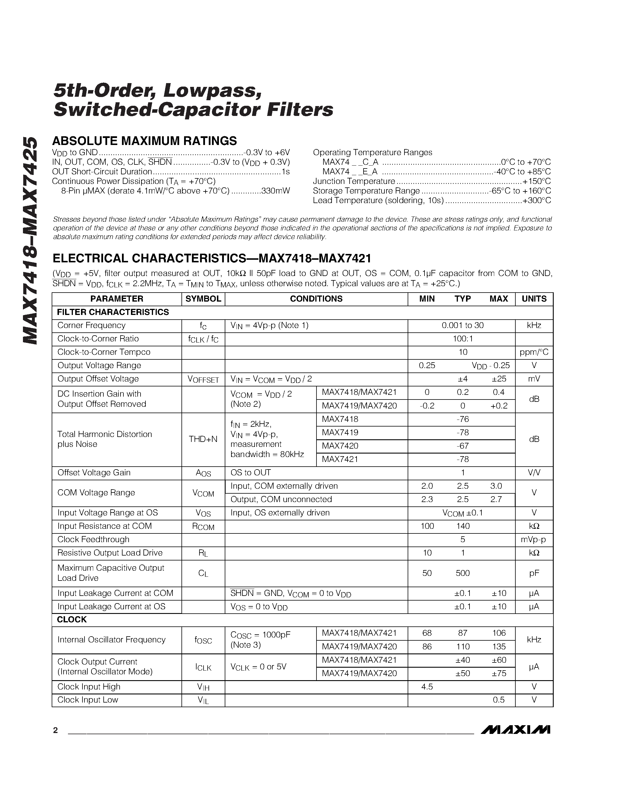 Datasheet MAX7423 - 5th-Order / Lowpass / Switched-Capacitor Filters page 2