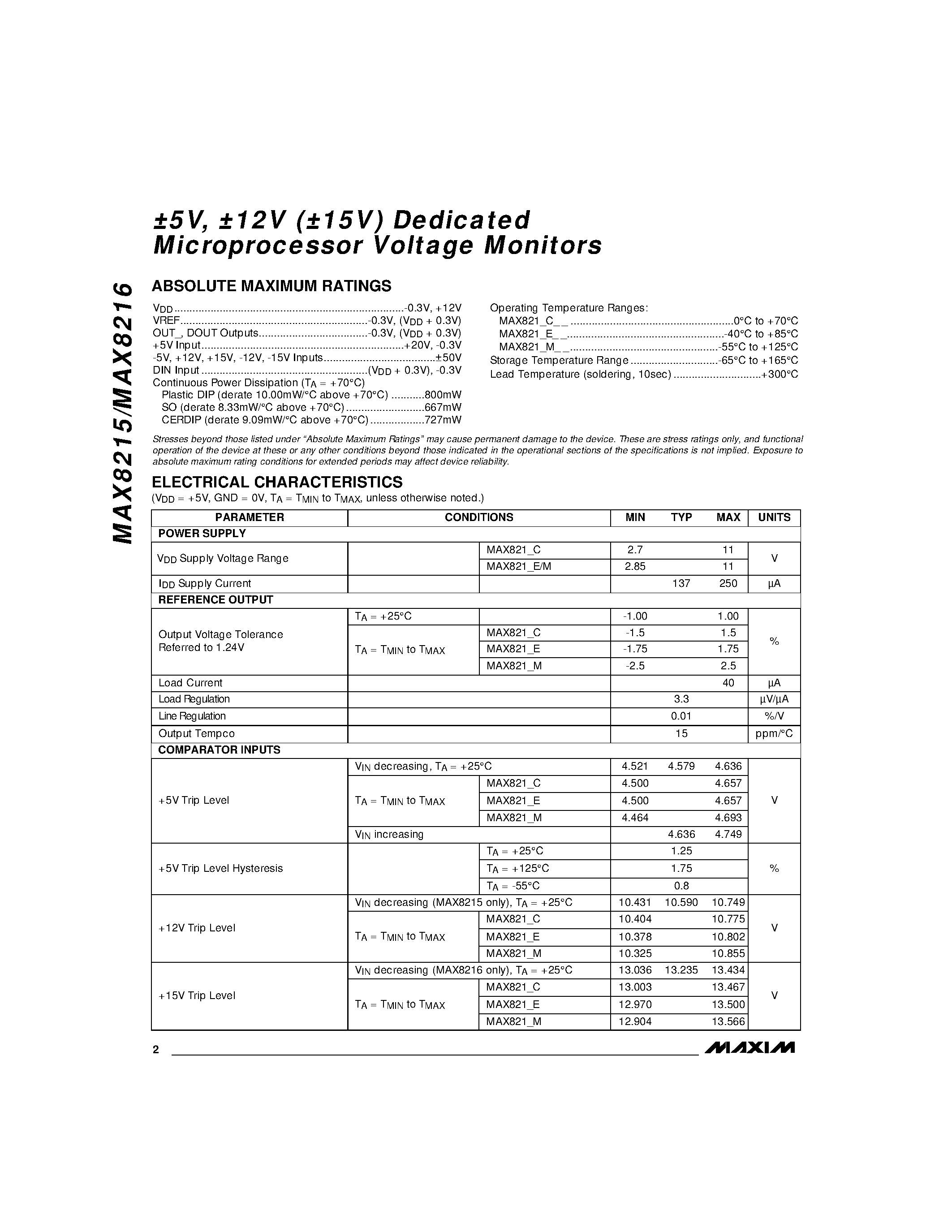 Datasheet MAX8215C/D page 2 Datasheet MAX8215C/D - 5V / 12V (15V) Dedicated Microprocessor Voltage Monitors page 2