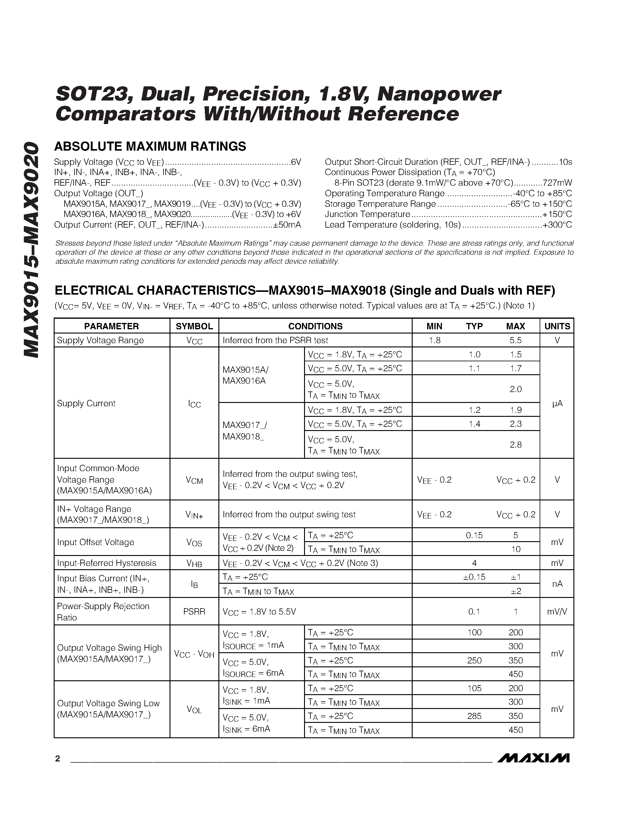 Datasheet MAX9019EKA - SOT23 / Dual / Precision / 1.8V / Nanopower Comparators With/Without Reference page 2