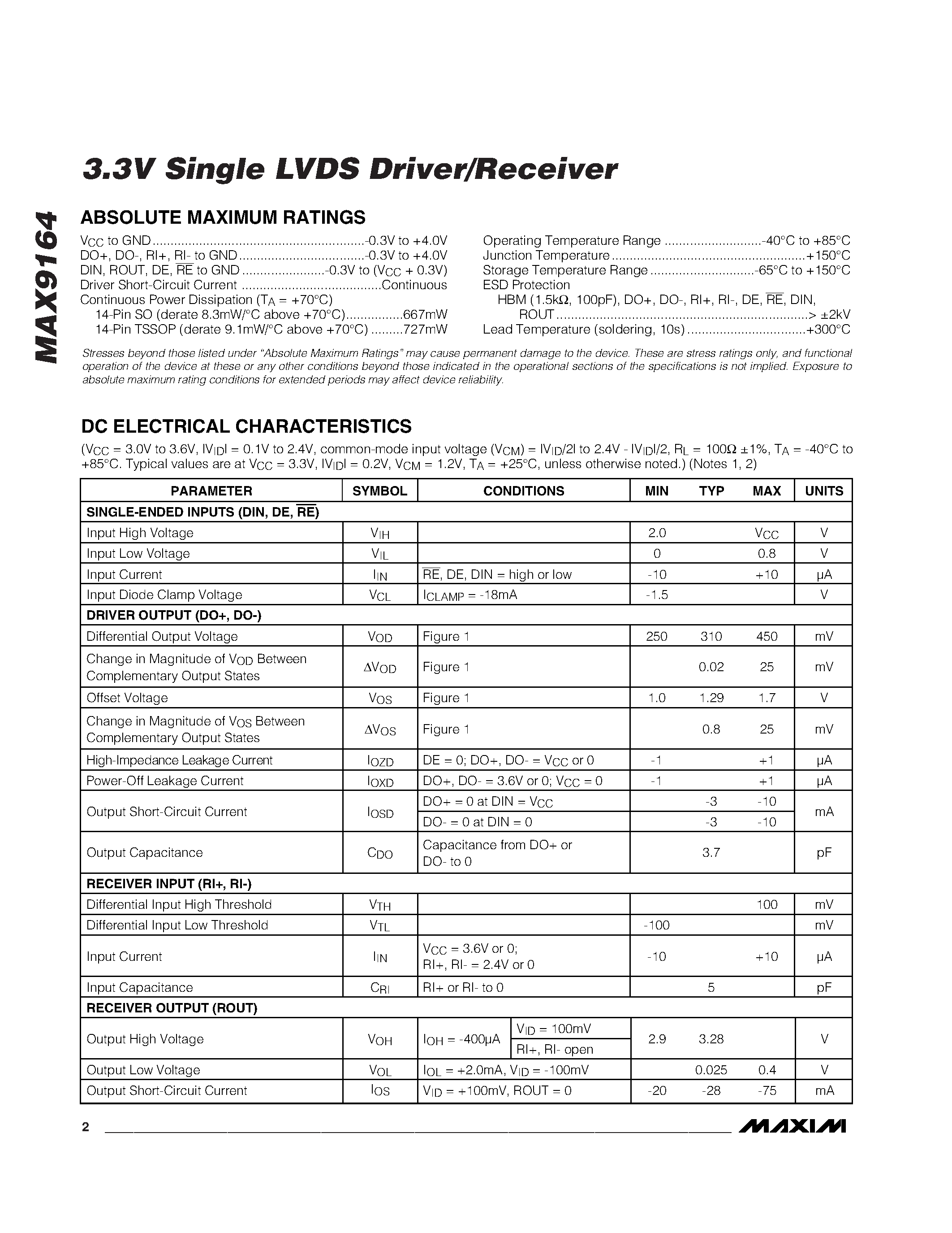 Datasheet MAX9164 - 3.3V Single LVDS Driver/Receiver page 2