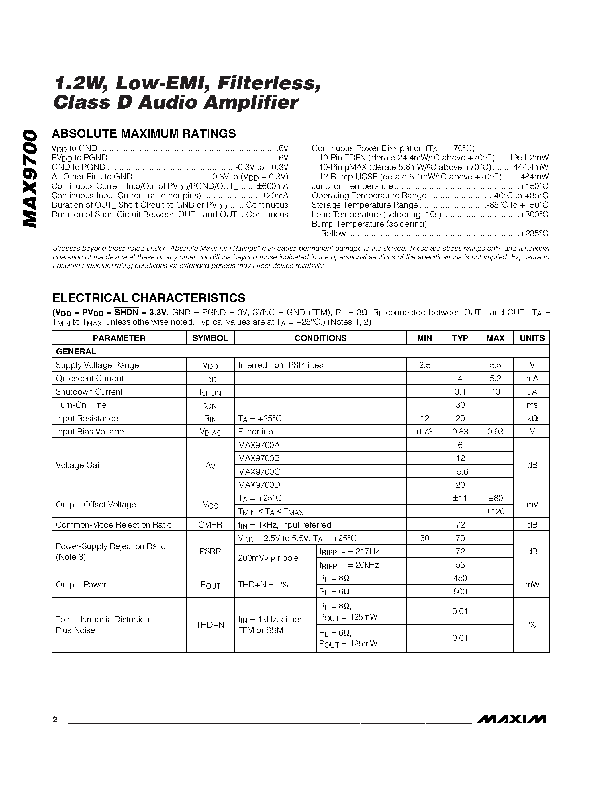 Даташит на микросхему MAX9700 страница 2 Даташит MAX9700 - 1.2W / Low-EMI / Filterless / Class D Audio Amplifier страница 2