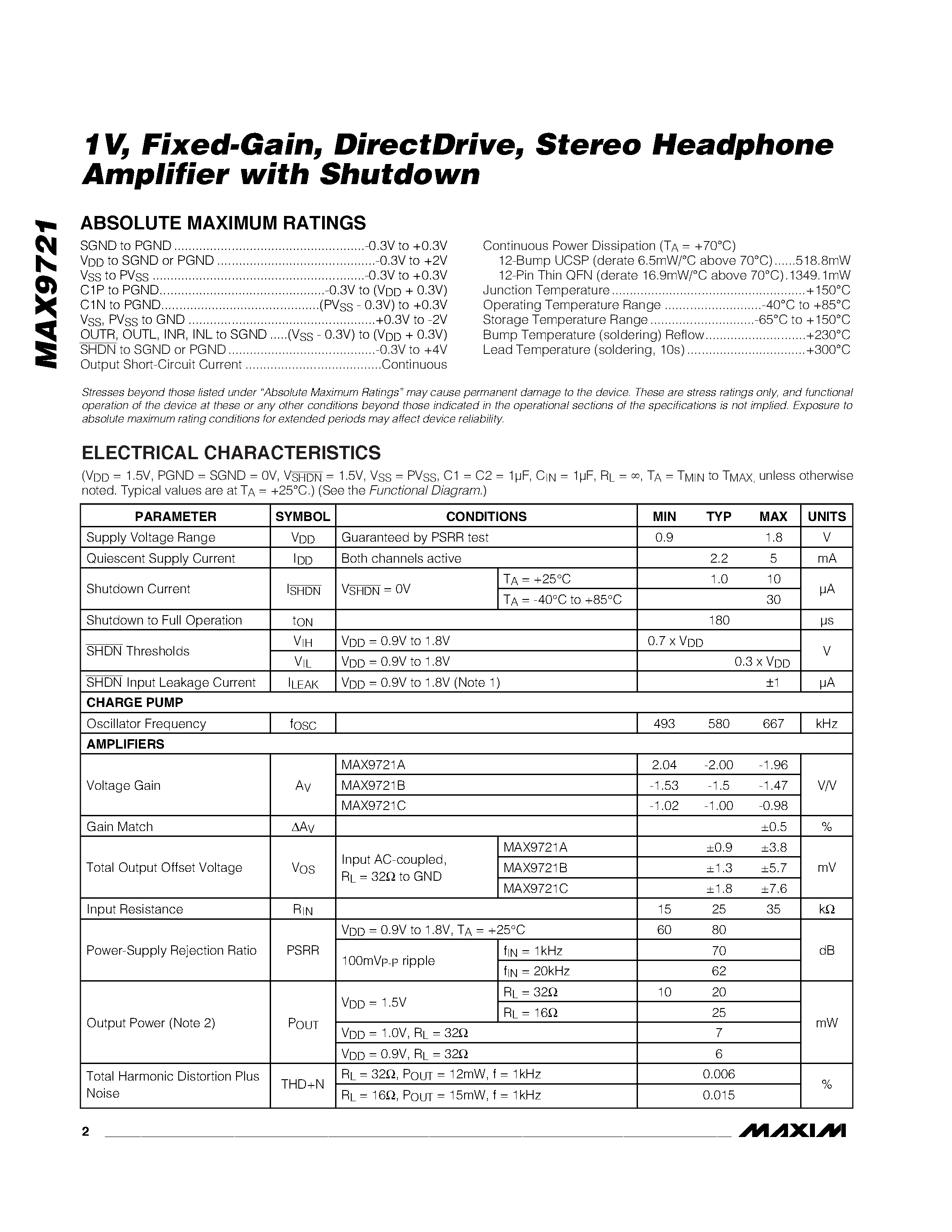 Даташит MAX9721 - 1V / Fixed-Gain / DirectDrive / Stereo Headphone Amplifier with Shutdown страница 2