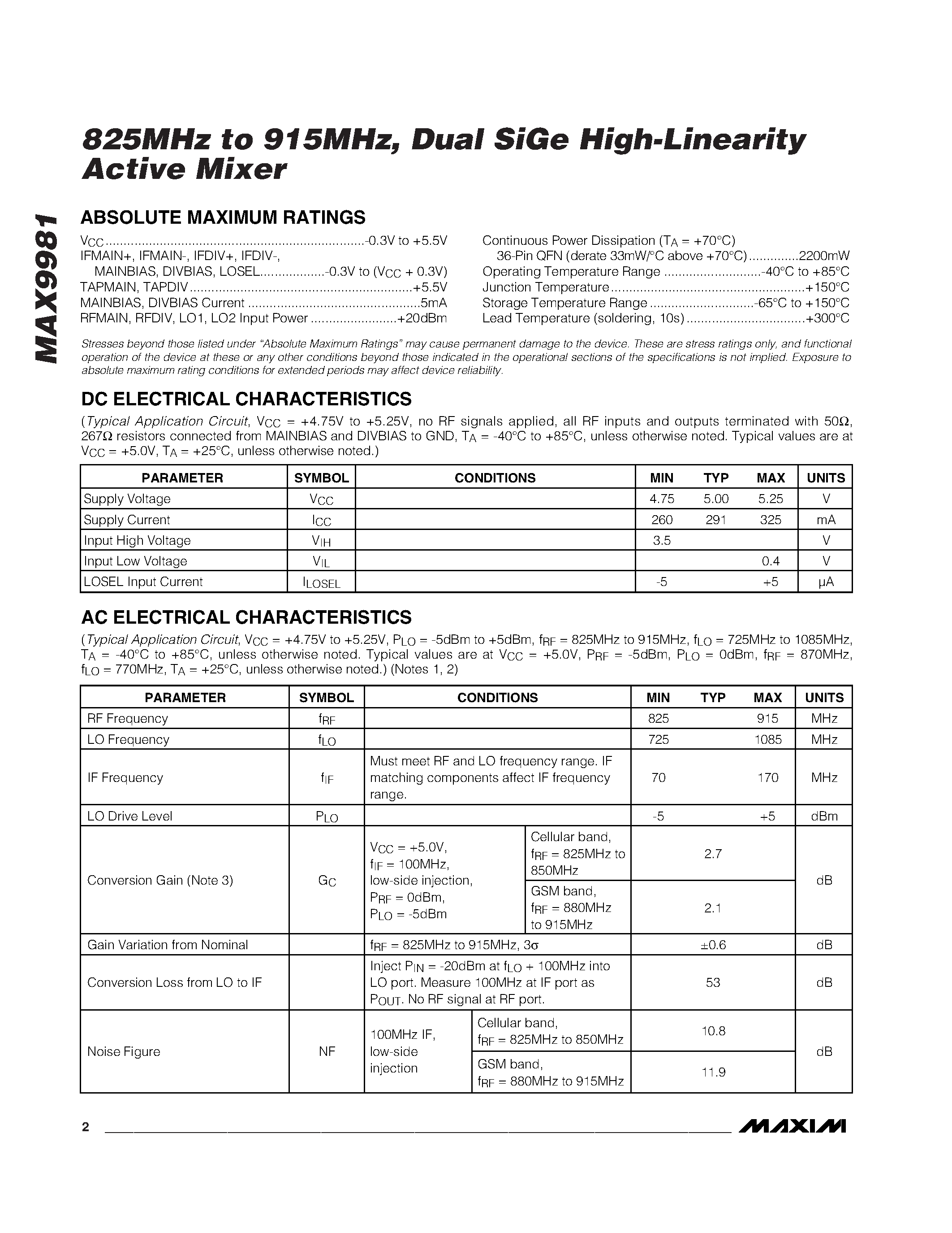 Даташит MAX9981 - 825MHz to 915MHz / Dual SiGe High-Linearity Active Mixer страница 2