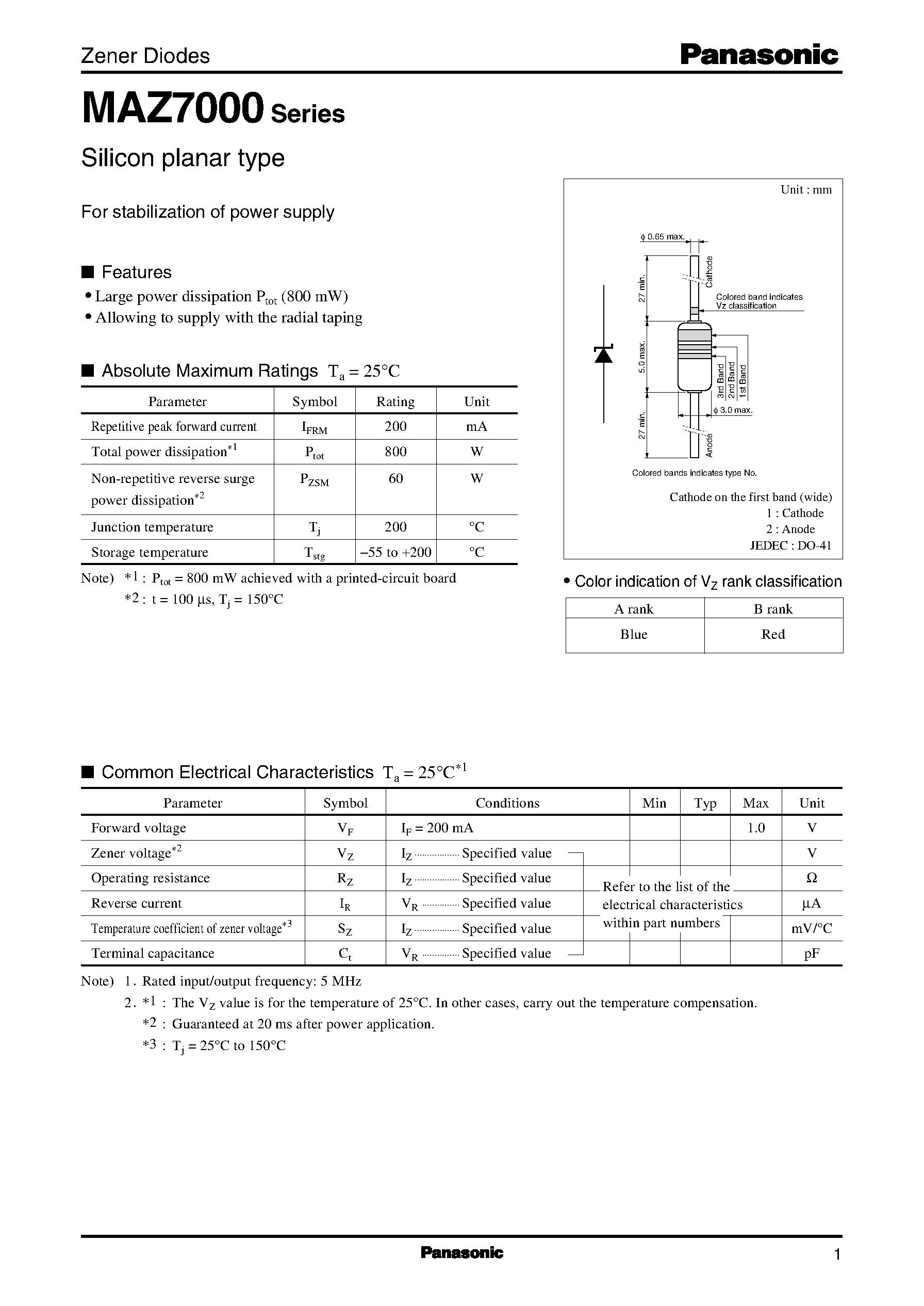 Datasheet MAZ7240-A page 1 Datasheet MAZ7240-A - Silicon planar type page 1