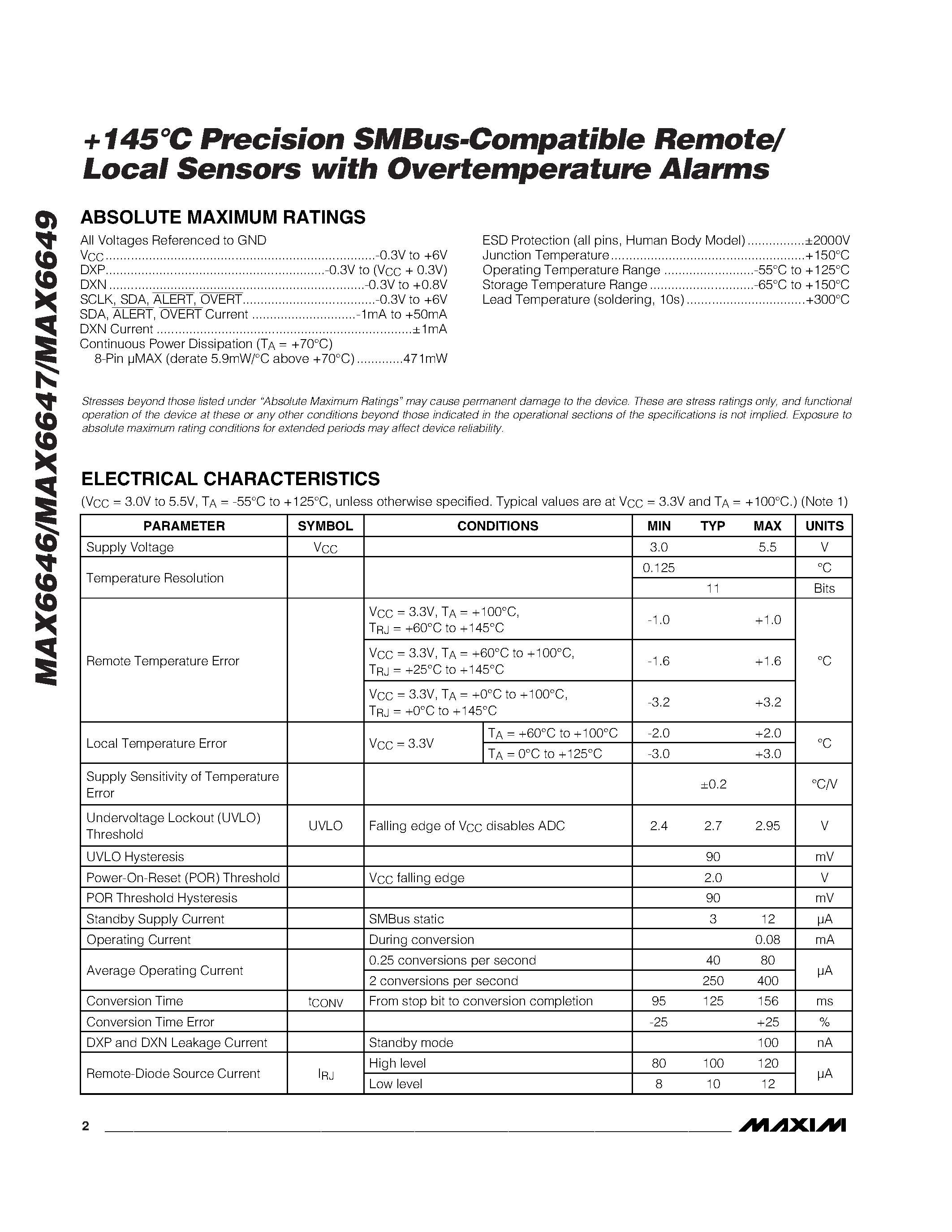 Даташит MAX6646MUA - +145C Precision SMBus-Compatible Remote/ Local Sensors with Overtemperature Alarms страница 2