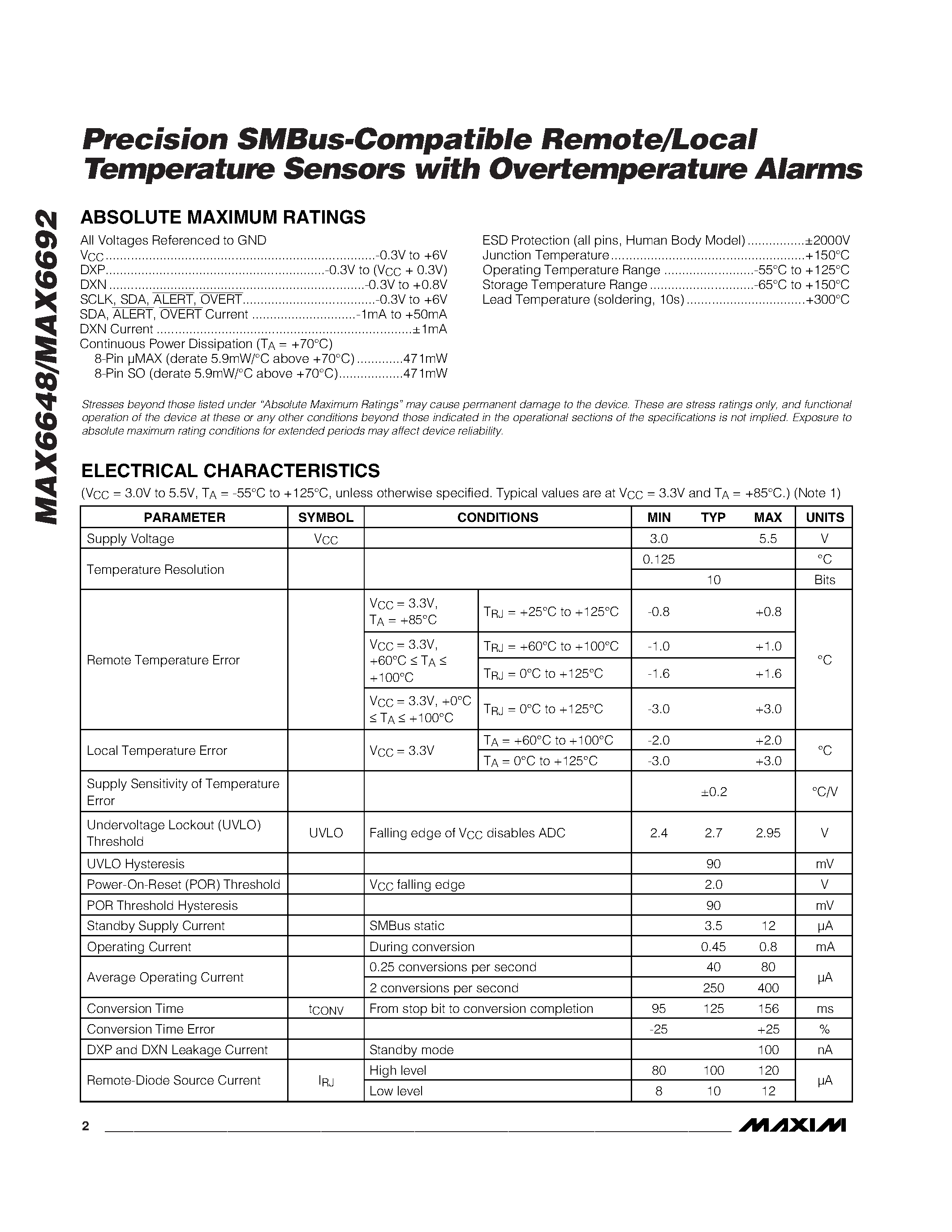 Даташит MAX6648-MAX6692 - Precision SMBus-Compatible Remote/Local Temperature Sensors with Overtemperature Alarms страница 2