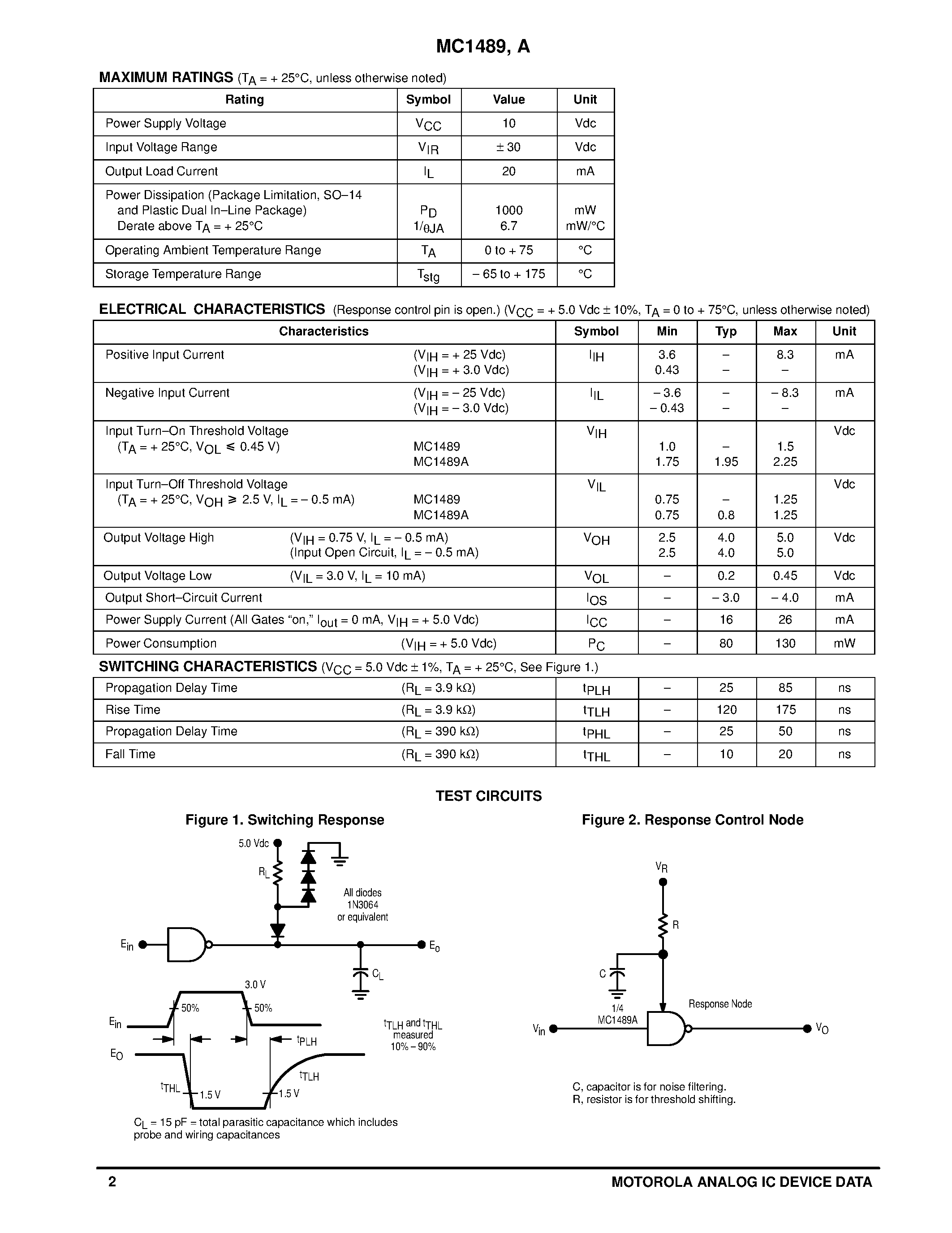 Даташит на микросхему MC1489 страница 2 Даташит MC1489 - QUADRUPLE LINE RECEIVERS страница 2