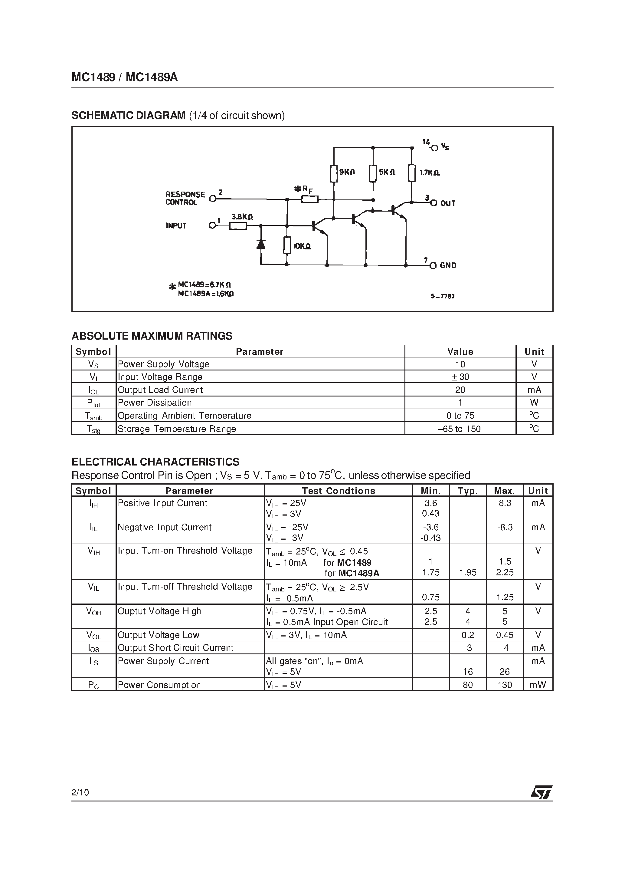 Даташит на микросхему MC1489 страница 2 Даташит MC1489 - QUADRUPLE LINE RECEIVERS страница 2