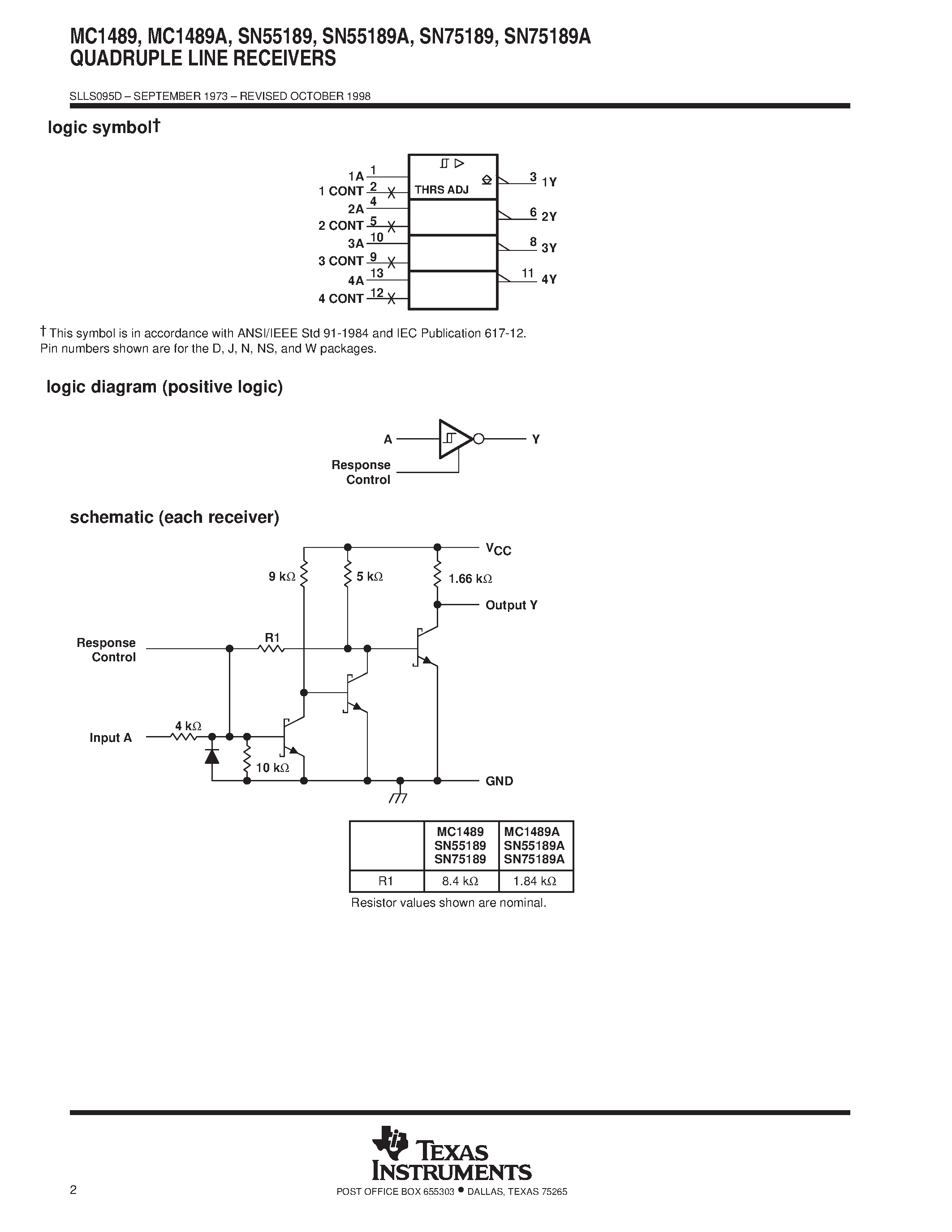 Datasheet MC1489 - QUADRUPLE LINE RECEIVERS page 2