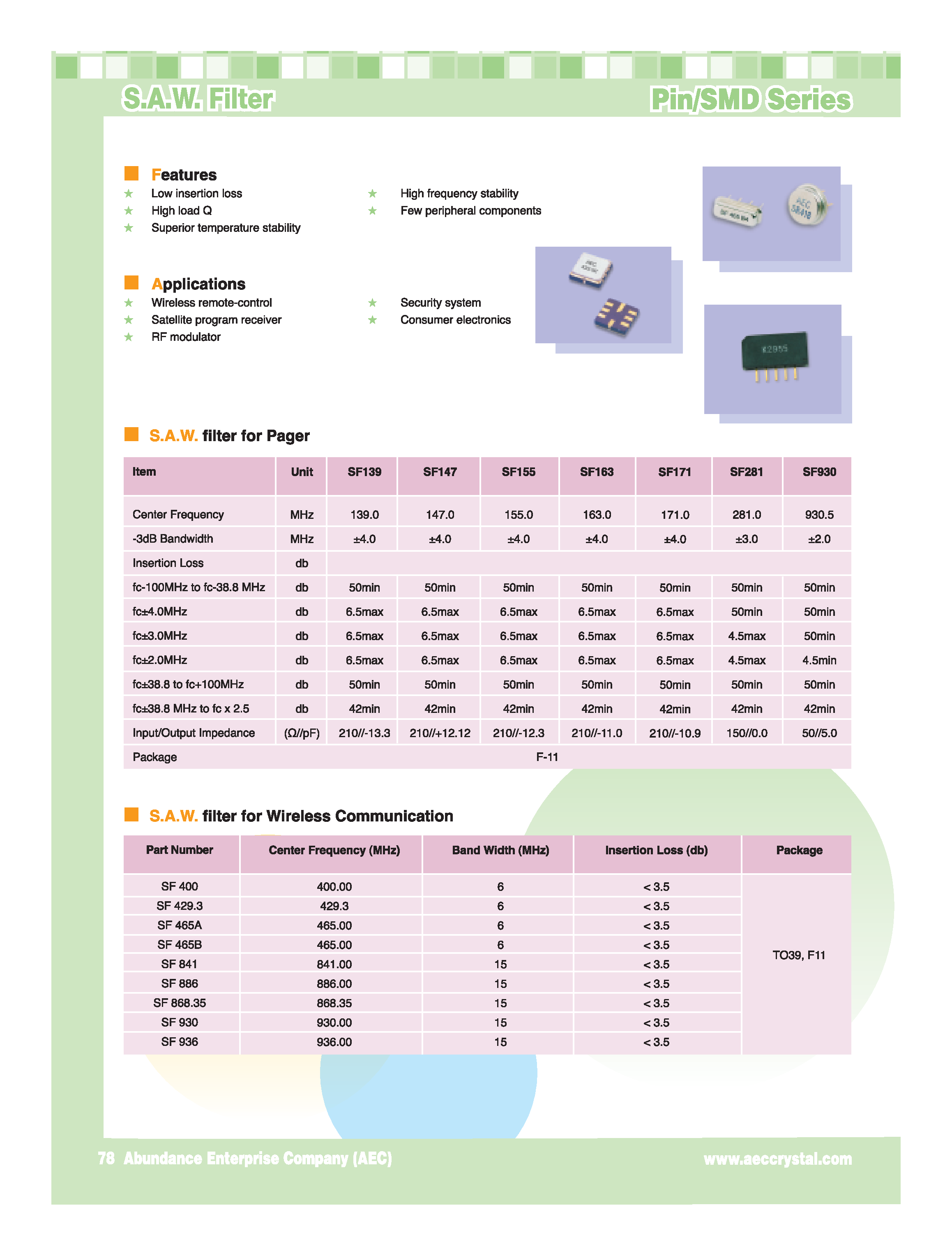Даташит SF94x - Pin / SMD Series / s.A.W. Filter страница 1