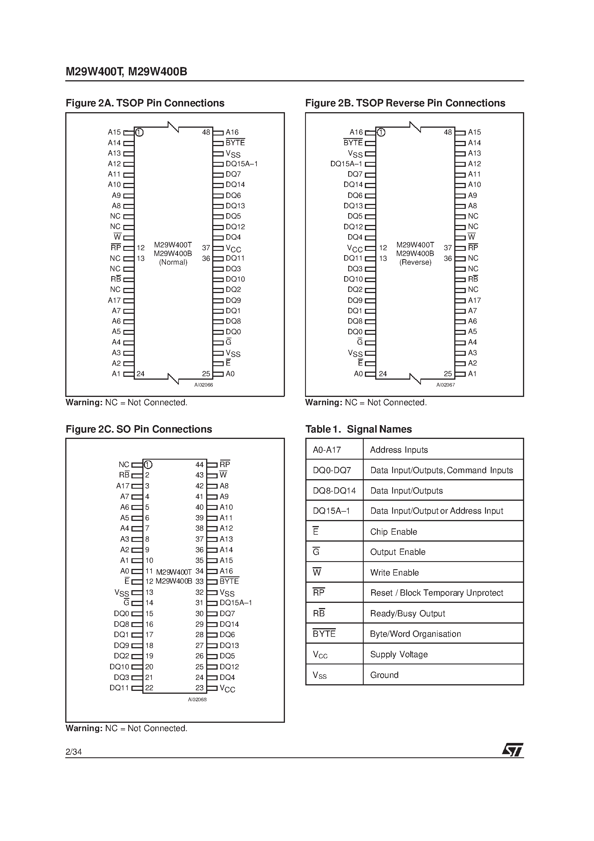 Datasheet M29W400T-90M6R - 4 Mbit 512Kb x8 or 256Kb x16 / Boot Block Low Voltage Single Supply Flash Memory page 2