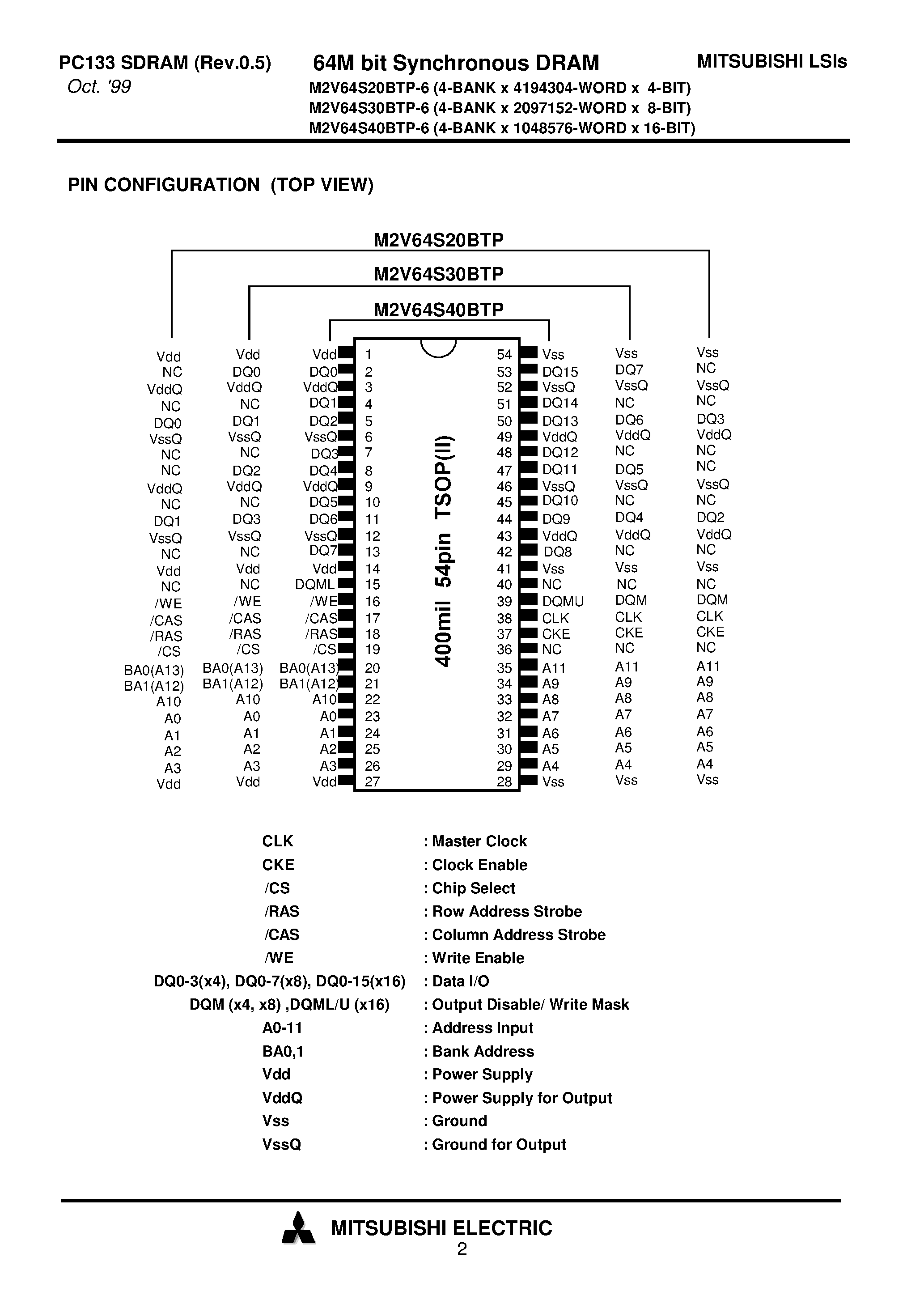 Datasheet M2V64S20BTP-6 - 64M bit Synchronous DRAM page 2