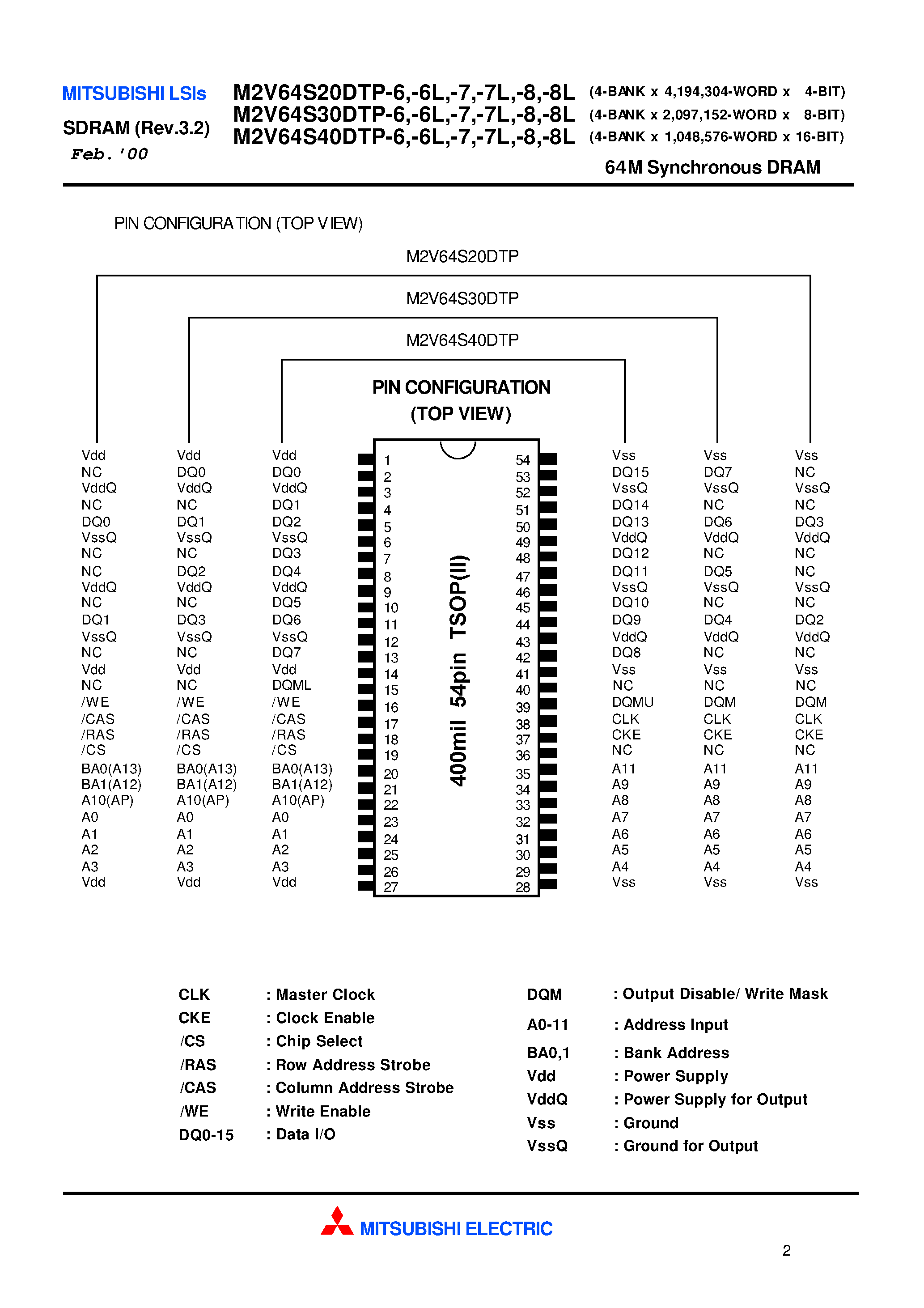 Datasheet M2V64S30DTP-7 - 64M Synchronous DRAM page 2