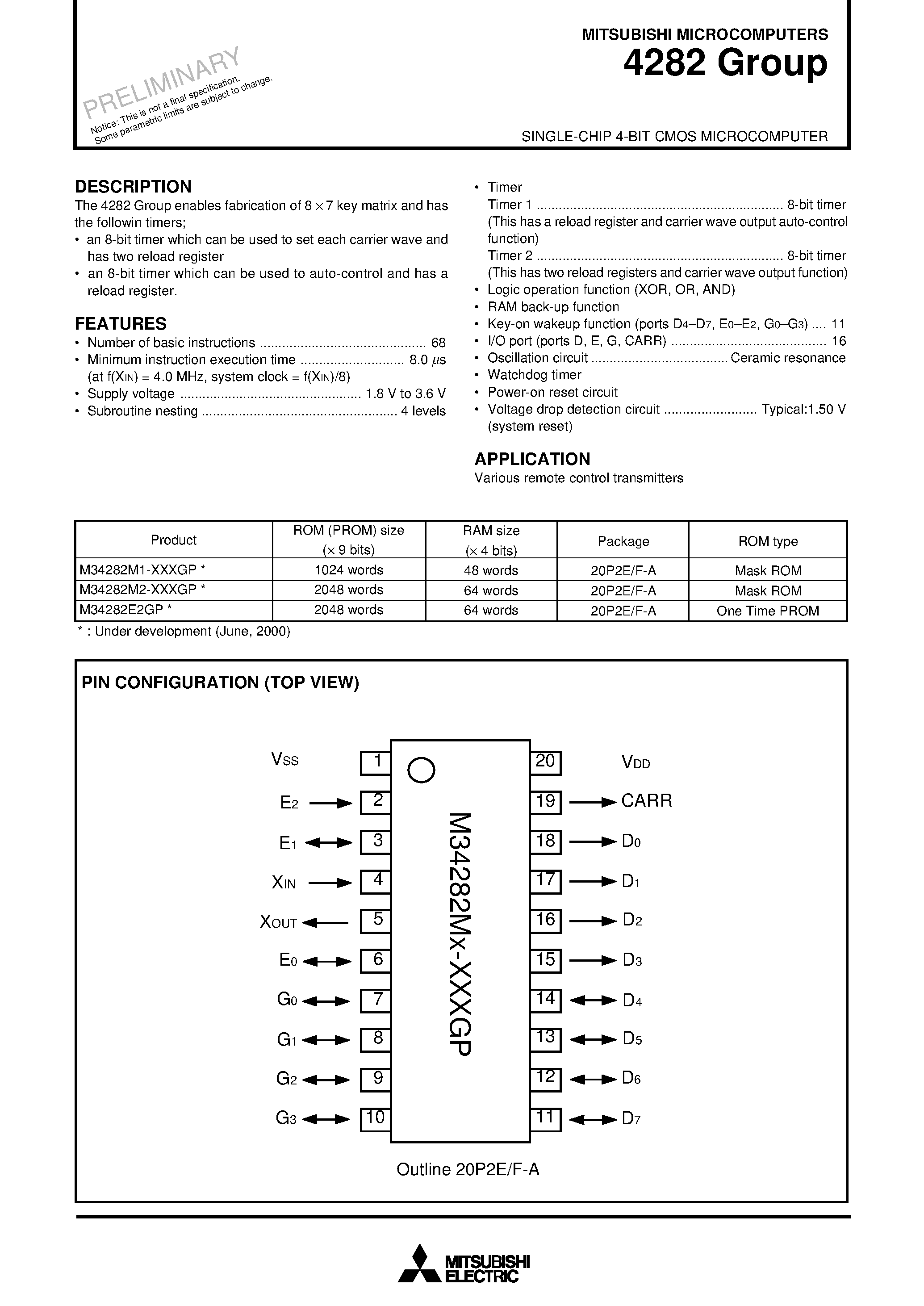 Datasheet M34282M1 - SINGLE-CHIP 4-BIT CMOS MICROCOMPUTER page 1