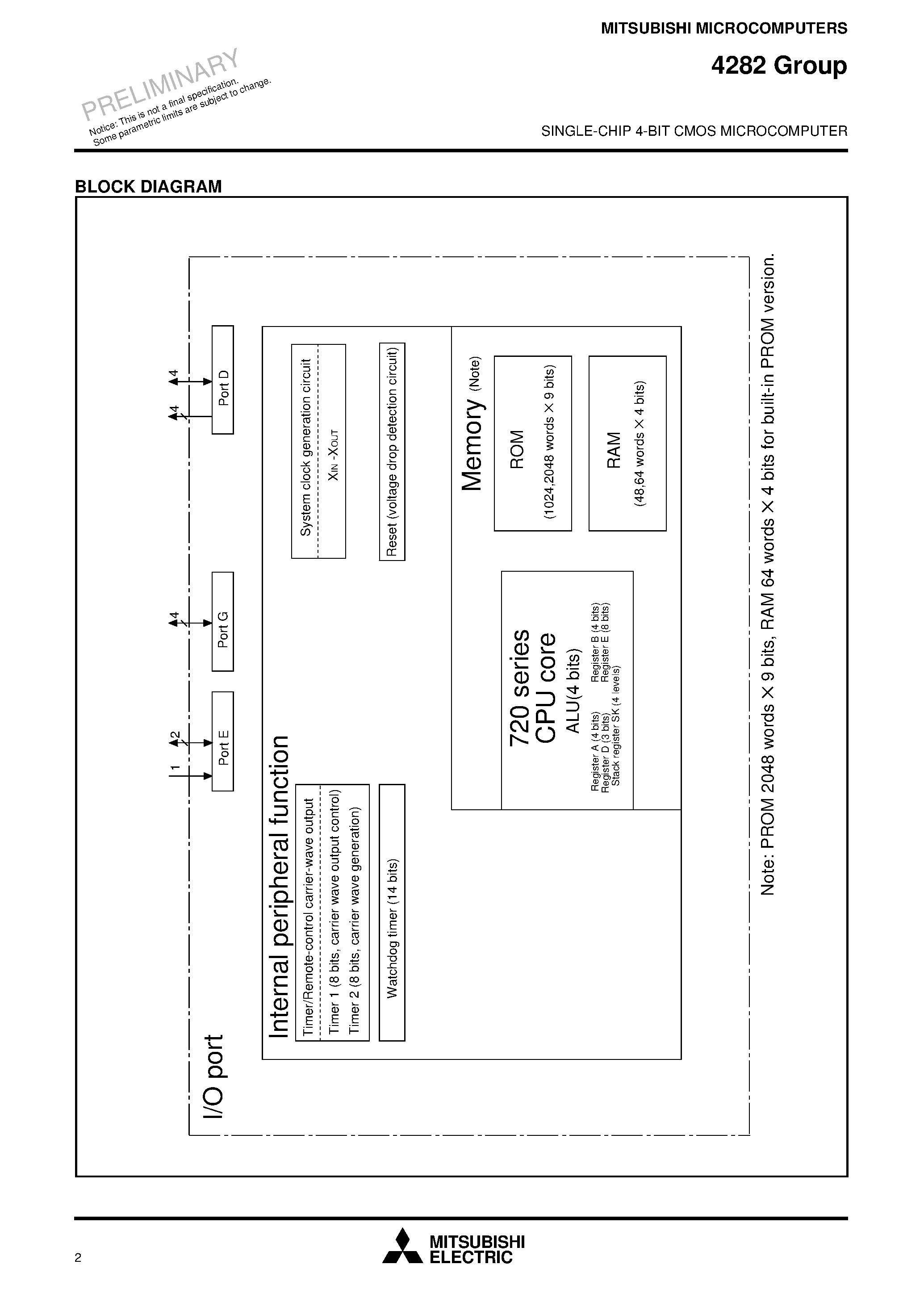 Datasheet M34282M2-064GP - SINGLE-CHIP 4-BIT CMOS MICROCOMPUTER page 2