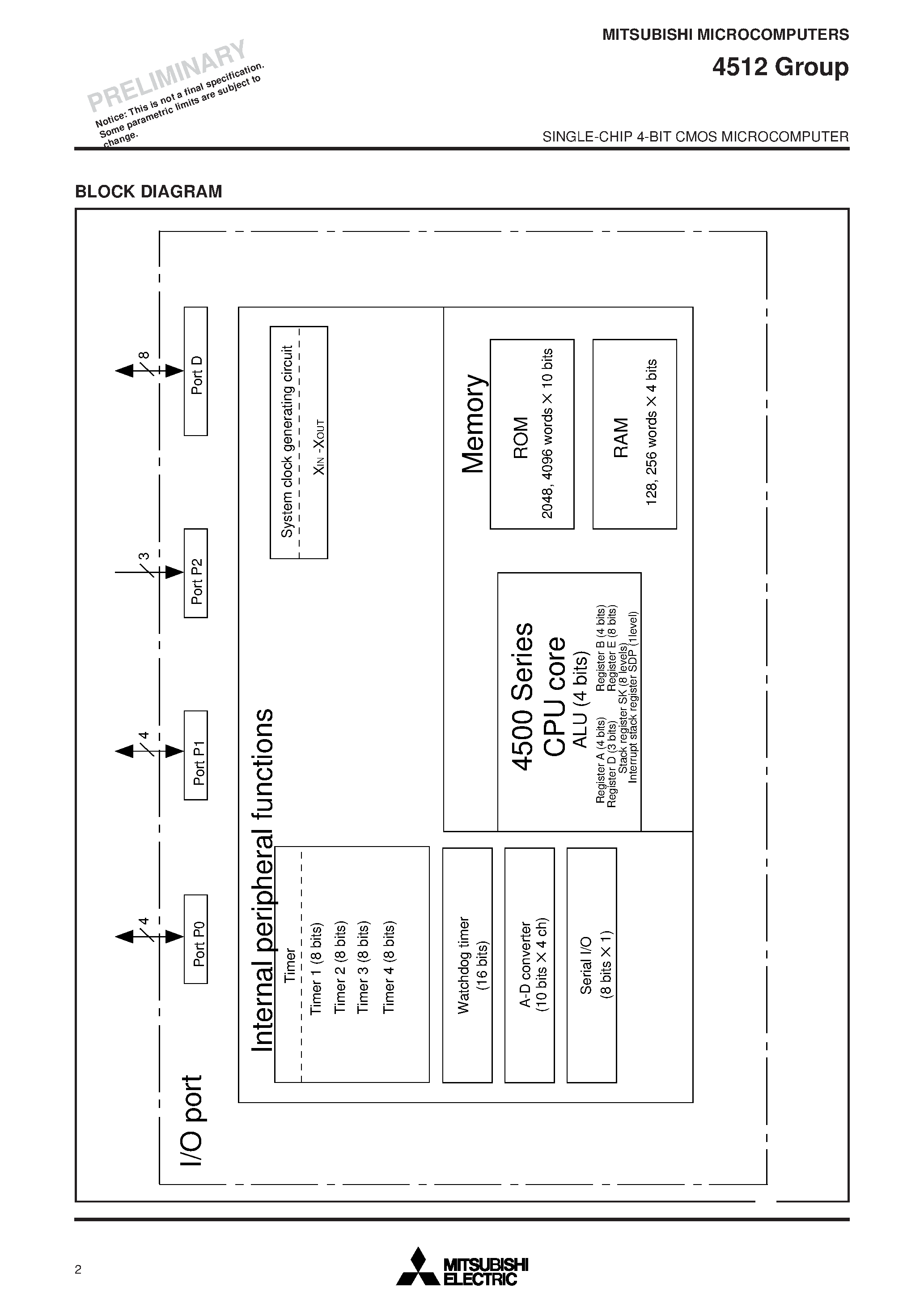 Datasheet M34512M4 - SINGLE-CHIP 4-BIT CMOS MICROCOMPUTER page 2
