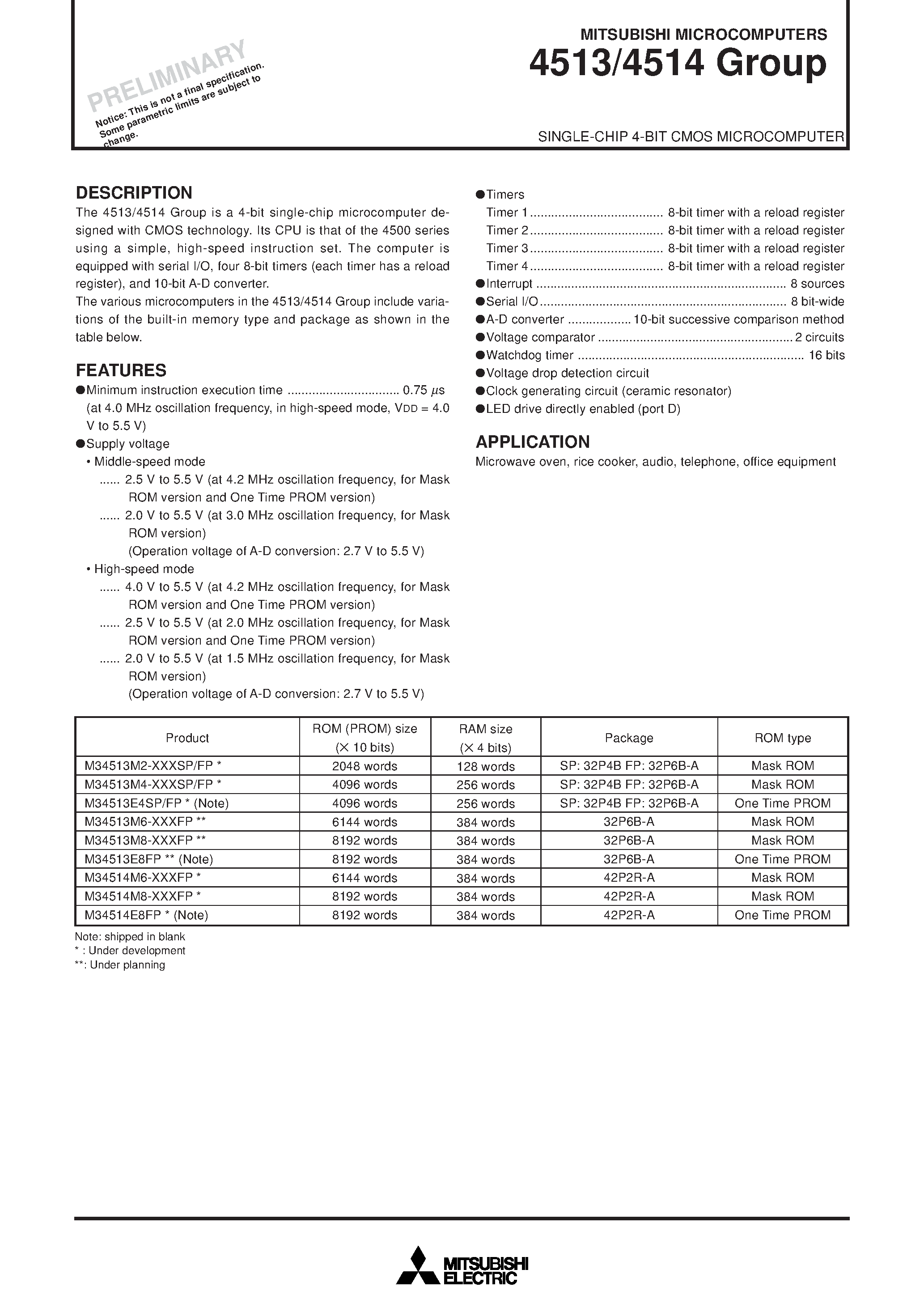 Datasheet M34513E4FP - SINGLE-CHIP 4-BIT CMOS MICROCOMPUTER page 1
