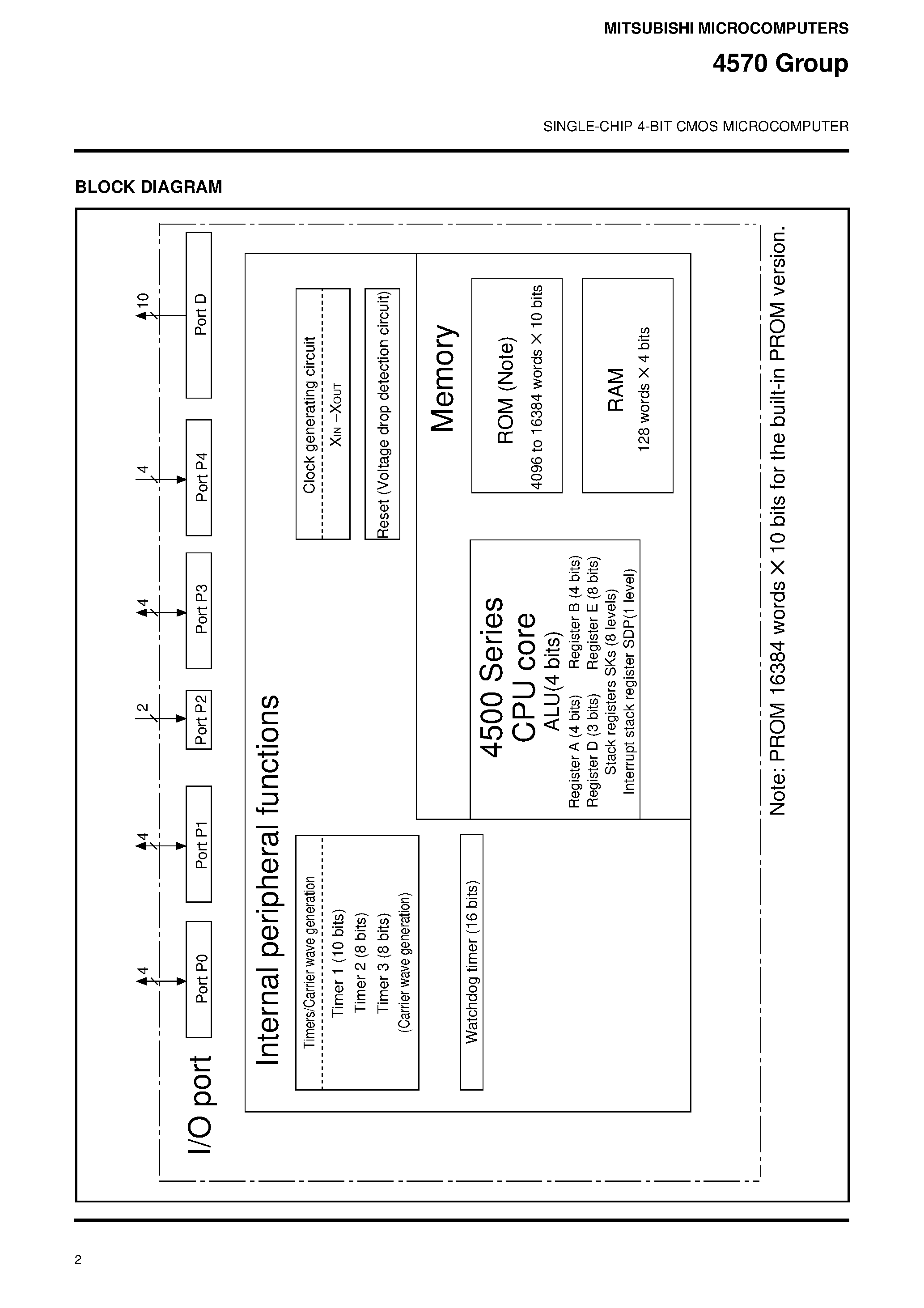 Datasheet M34570ED - SINGLE-CHIP 4-BIT CMOS MICROCOMPUTER page 2