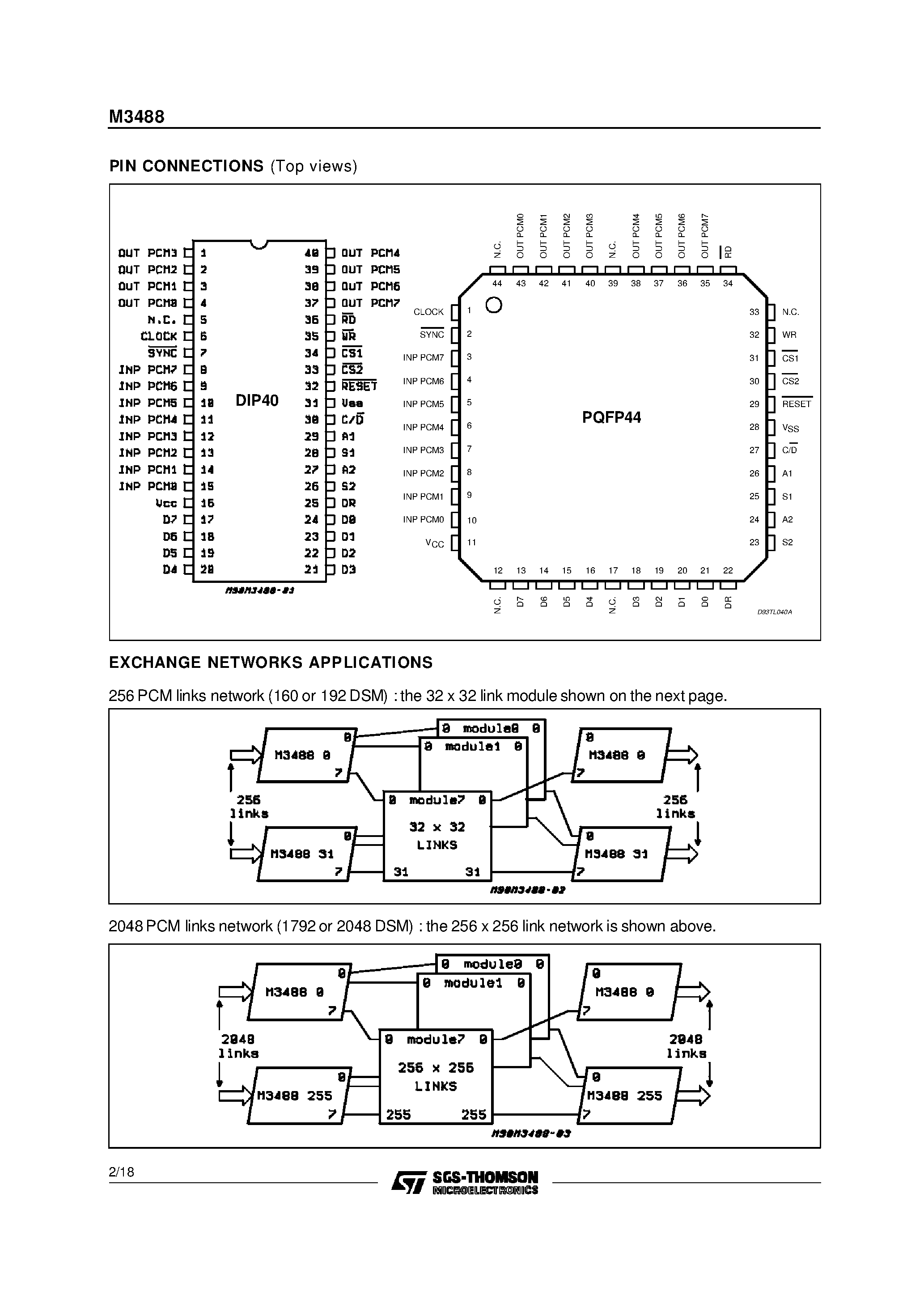 Datasheet M3488 - 256 x 256 DIGITAL SWITCHING MATRIX page 2