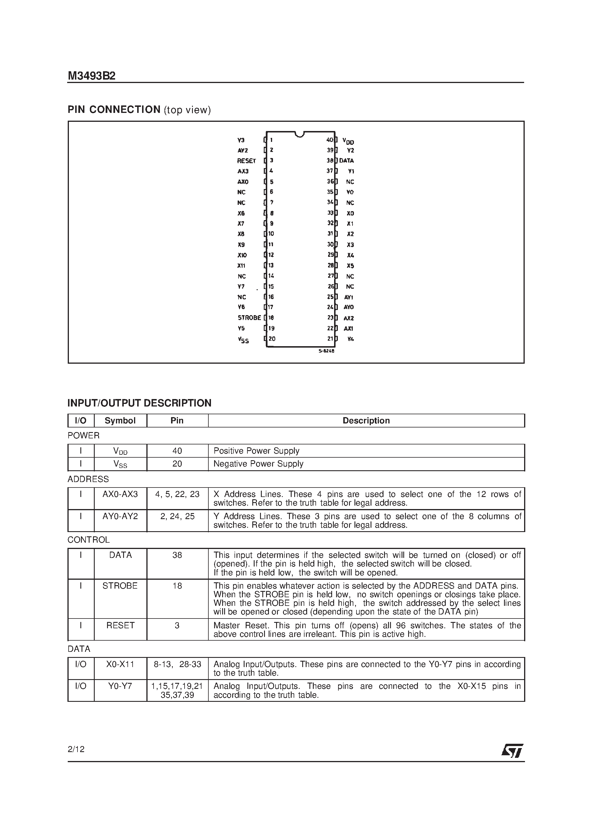 Datasheet M3493B2 - CMOS 12 X 8 CROSSPOINTWITH CONTROL MEMORY page 2