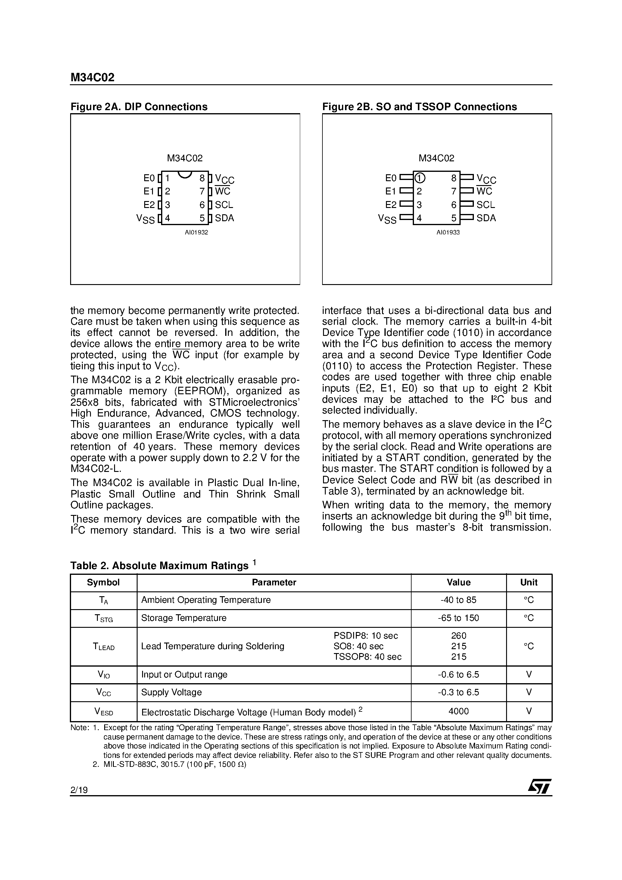 Даташит M34C02 - 2 Kbit Serial IC Bus EEPROM For DIMM Serial Presence Detect страница 2