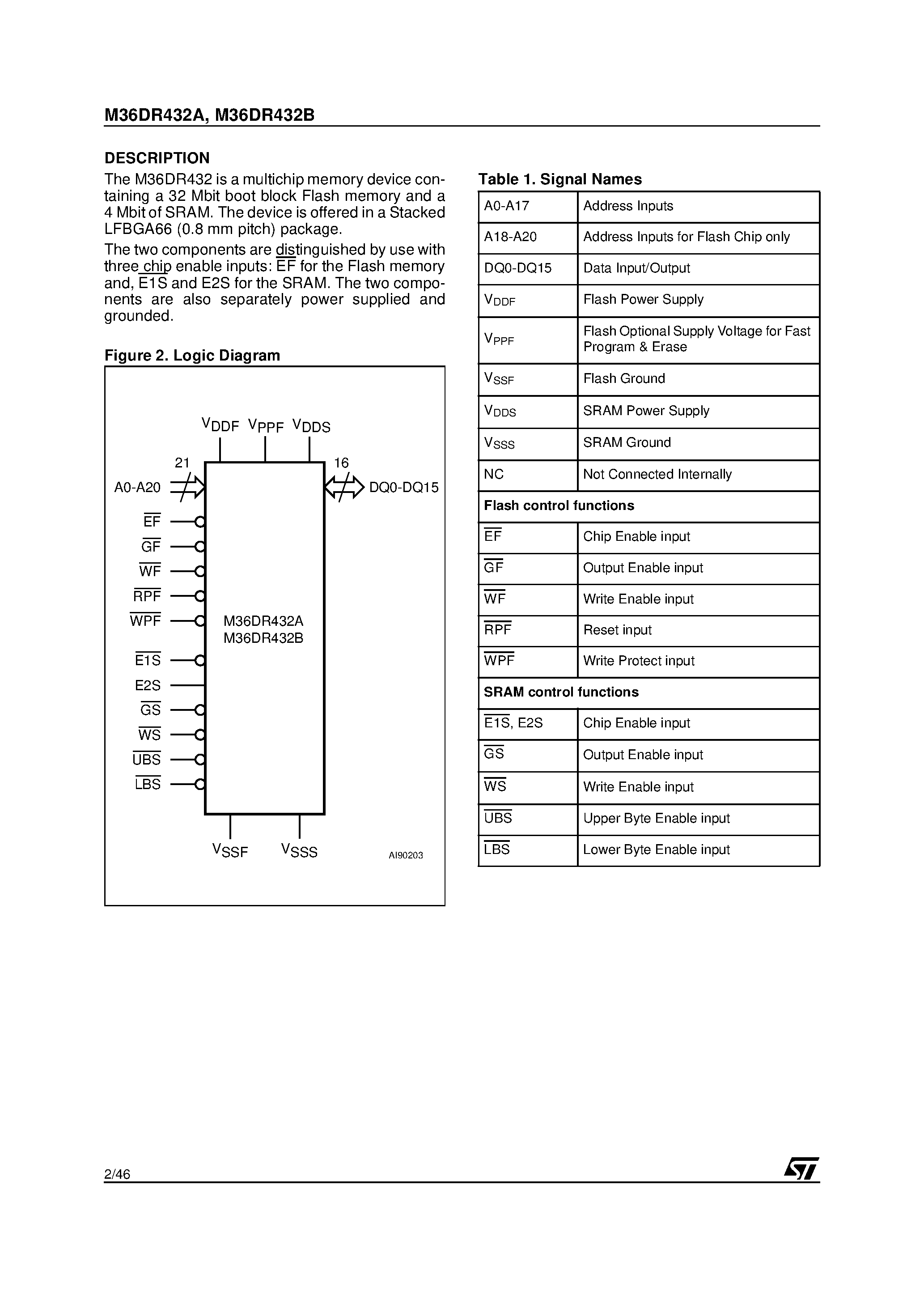 Datasheet M36DR432AZA - 32 Mbit 2Mb x16 / Dual Bank / Page Flash Memory and 4 Mbit 256K x16 SRAM / Multiple Memory Product page 2