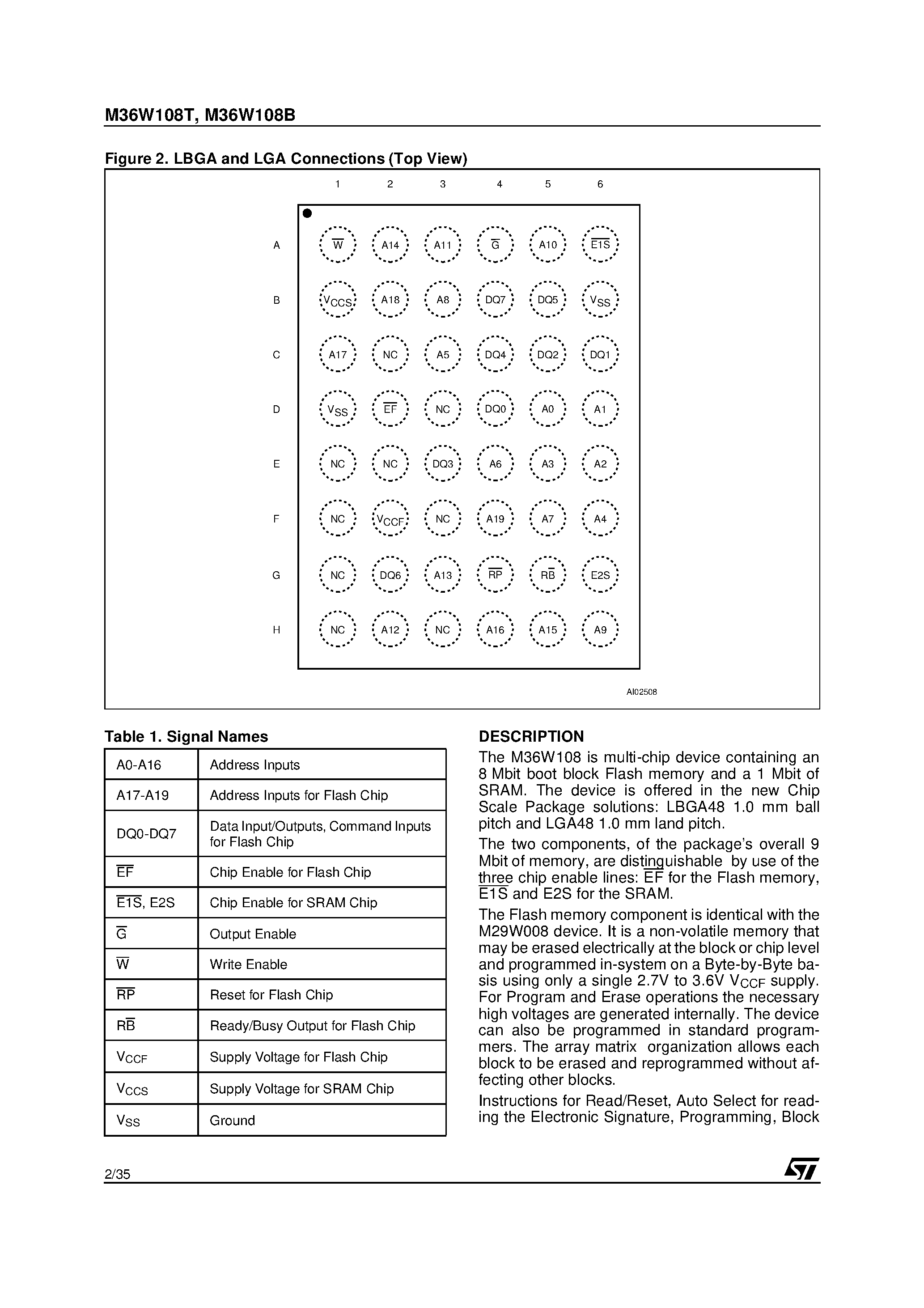 Datasheet M36W108 - 8 Mbit 1Mb x8 / Boot Block Flash Memory and 1 Mbit 128Kb x8 SRAM Low Voltage Multi-Memory Product page 2