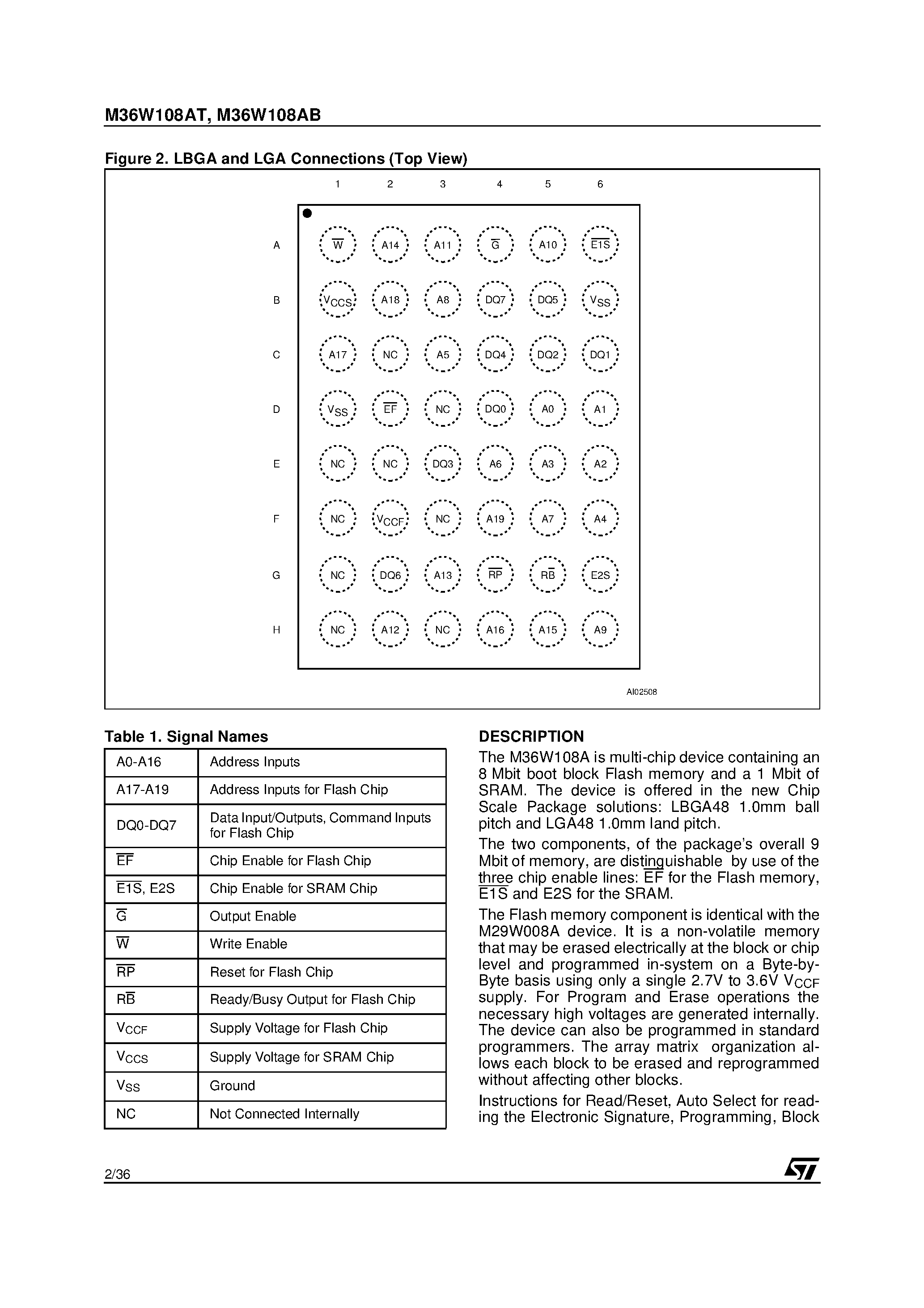 Datasheet M36W108AB - 8 Mbit 1Mb x8 / Boot Block Flash Memory and 1 Mbit 128Kb x8 SRAM Low Voltage Multi-Memory Product page 2