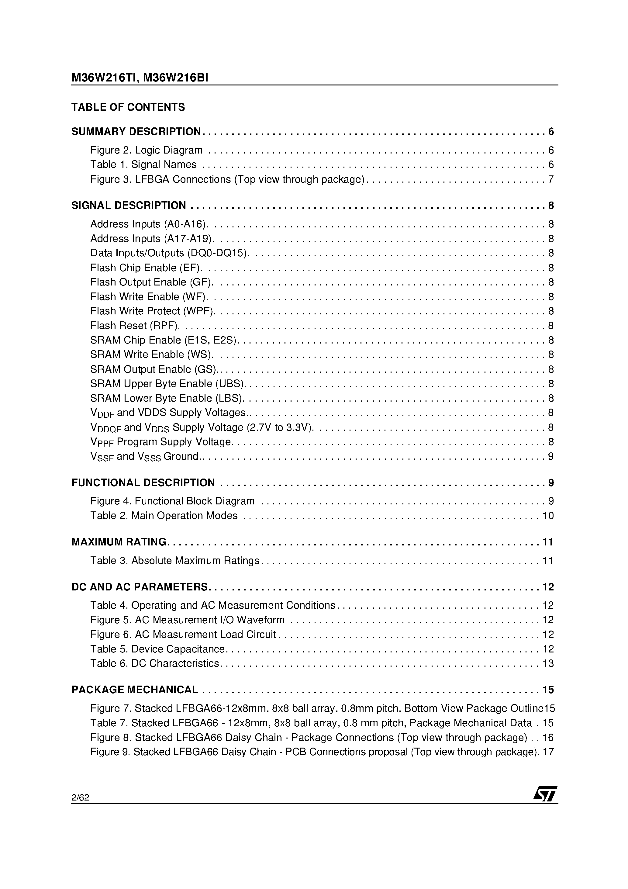 Datasheet M36W216 - 16 Mbit 1Mb x16 / Boot Block Flash Memory and 2 Mbit 128Kb x16 SRAM / Multiple Memory Product page 2