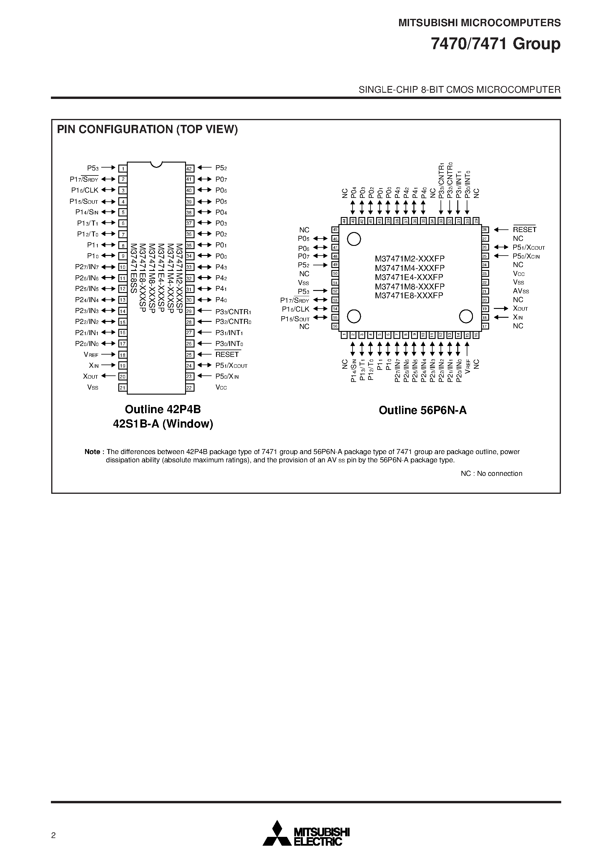Даташит на микросхему M37471E8SS страница 2 Даташит M37471E8SS - SINGLE-CHIP 8-BIT CMOS MICROCOMPUTER страница 2
