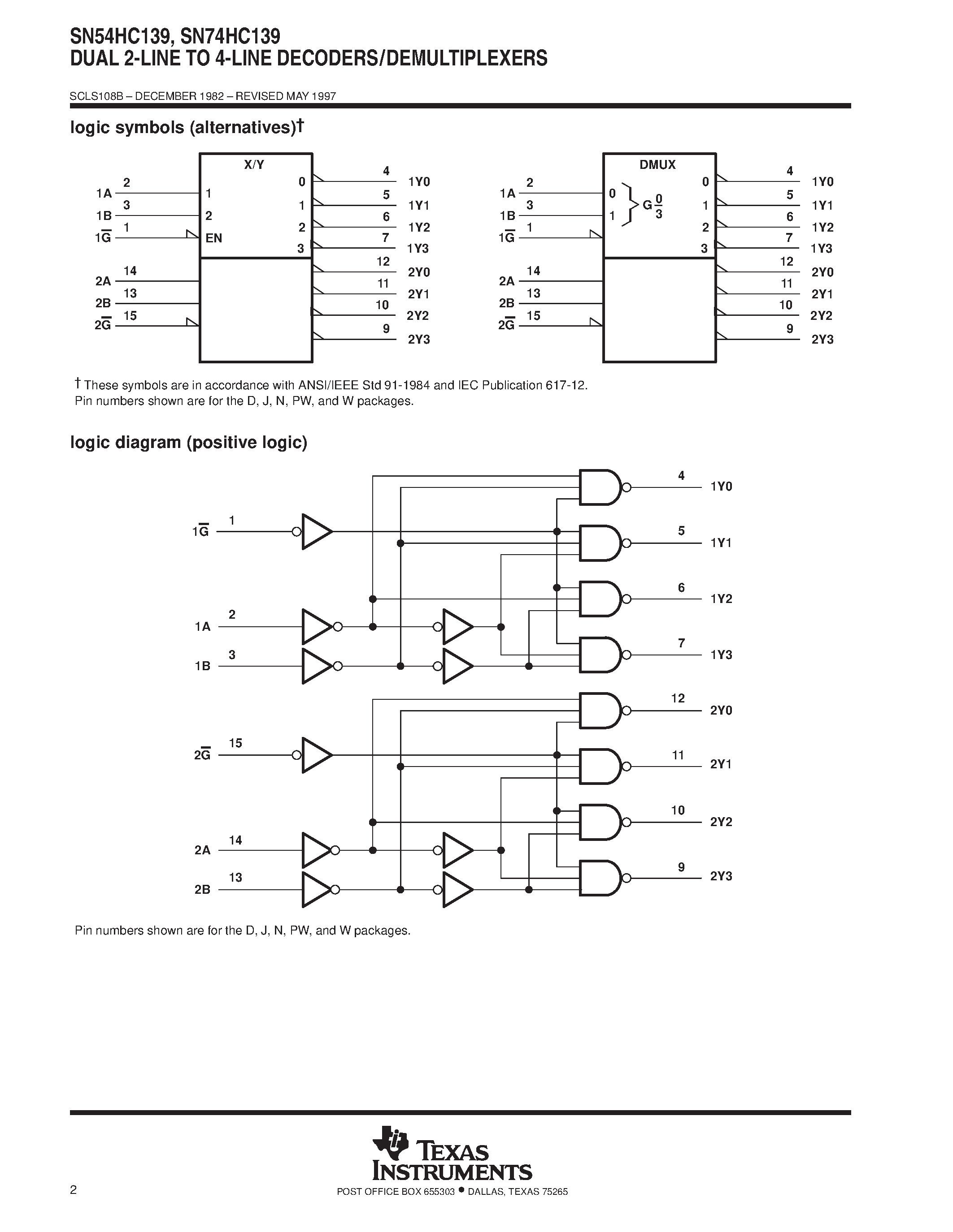 Datasheet SN74HC139 page 2 Datasheet SN74HC139 - DUAL 2-LINE TO 4-LINE DECODERS/DEMULTIPLEXERS page 2