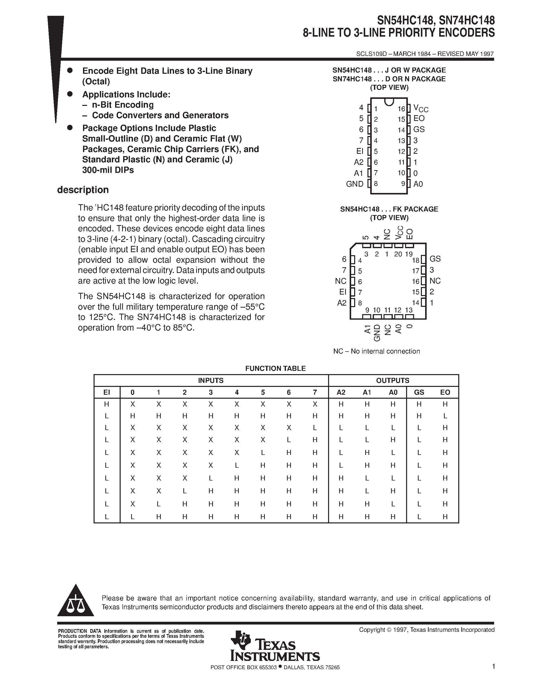 Datasheet SN74HC148 page 1 Datasheet SN74HC148 - 8-LINE TO 3-LINE PRIORITY ENCODERS page 1