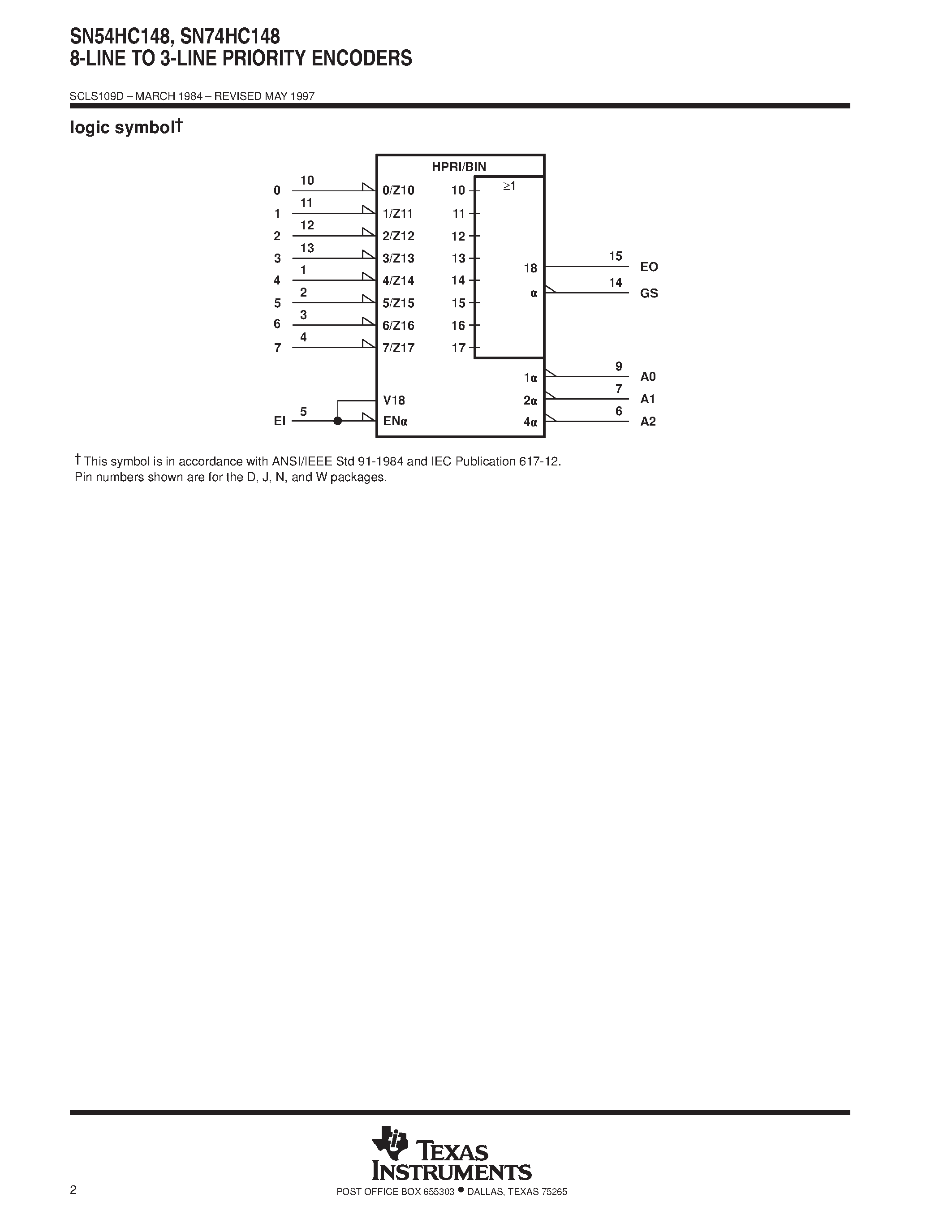 Datasheet SN74HC148 page 2 Datasheet SN74HC148 - 8-LINE TO 3-LINE PRIORITY ENCODERS page 2