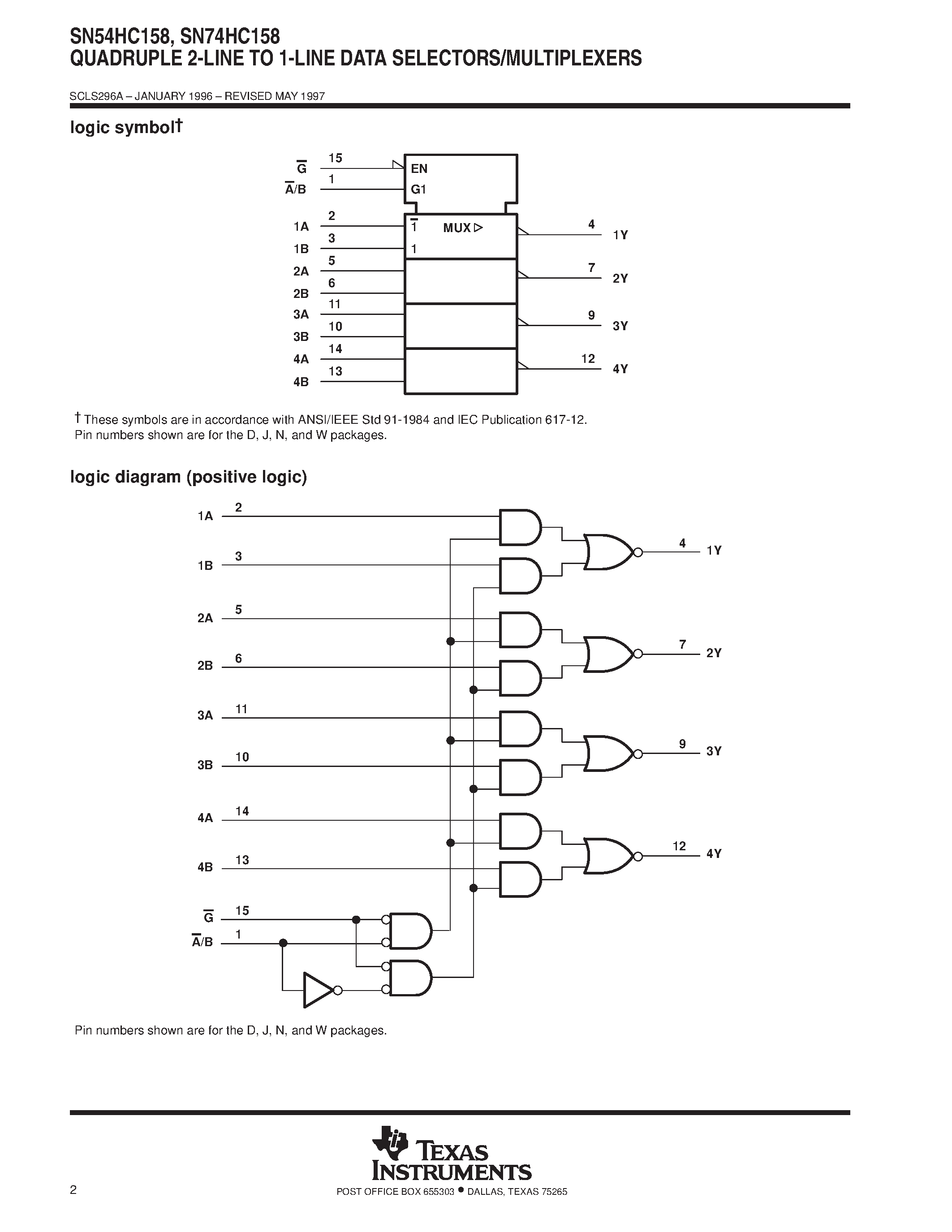Datasheet SN74HC158 page 2 Datasheet SN74HC158 - QUADRUPLE 2-LINE TO 1-LINE DATA SELECTORS/MULTIPLEXERS page 2