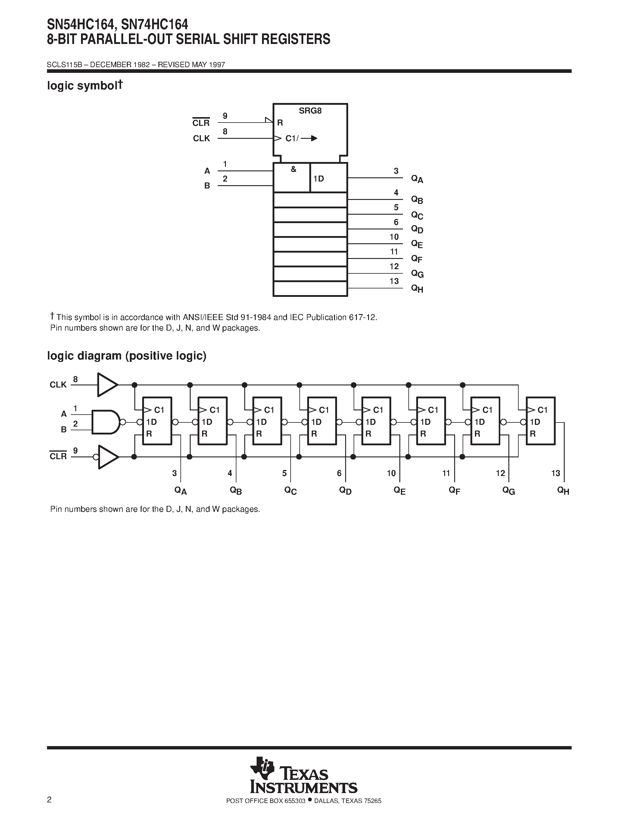 Datasheet SN74HC164 page 2 Datasheet SN74HC164 - 8-BIT PARALLEL-OUT SERIAL SHIFT REGISTERS page 2