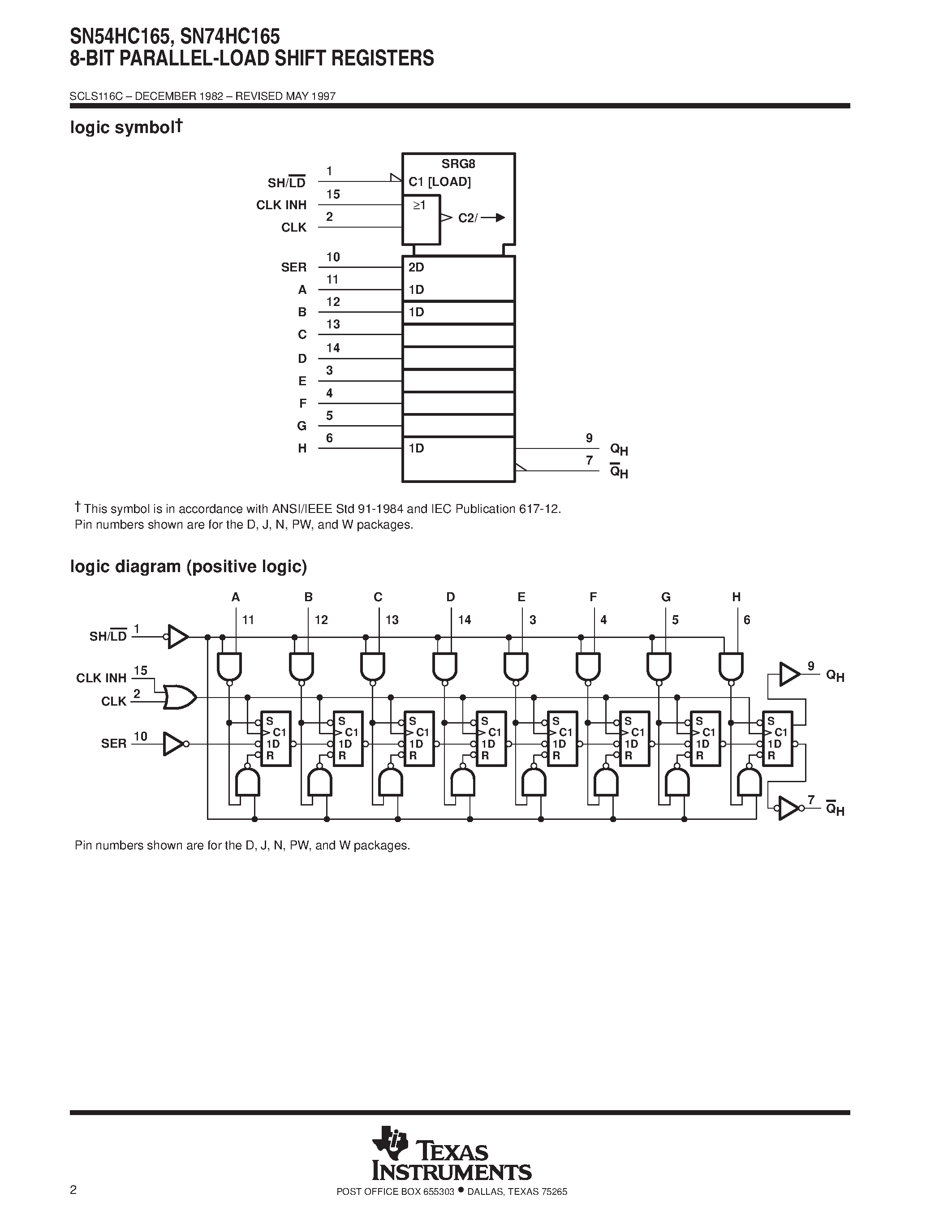 Datasheet SN74HC165 page 2 Datasheet SN74HC165 - 8-BIT PARALLEL-OUT SERIAL SHIFT REGISTERS page 2