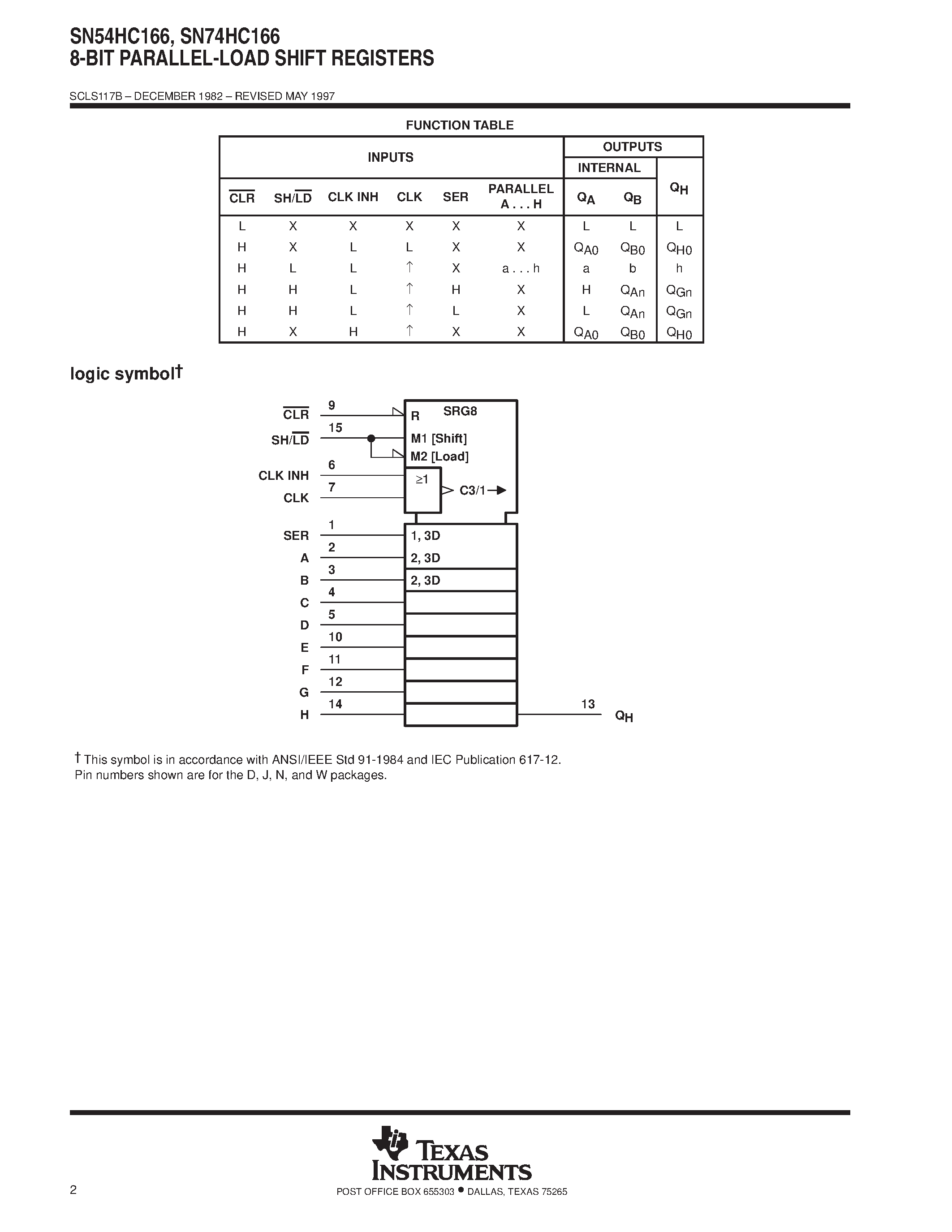 Datasheet SN74HC166 page 2 Datasheet SN74HC166 - 8-BIT PARALLEL-OUT SERIAL SHIFT REGISTERS page 2