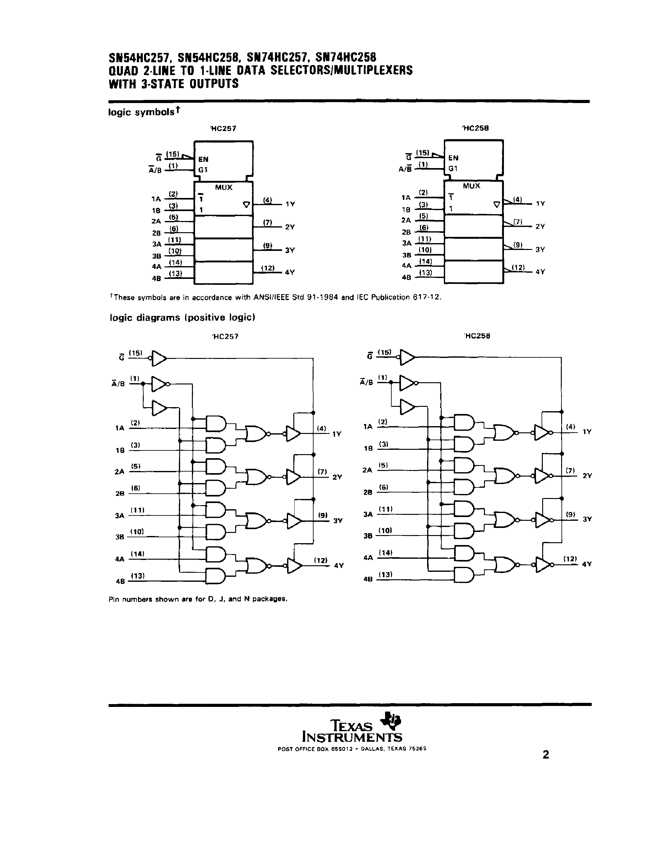 Datasheet SN74HC257 page 2 Datasheet SN74HC257 - QUAD 2-LINE TO 1-LINE DATA SELECTORS/MULTIPLEXERS WITH 3-STATE OUTPUTS page 2