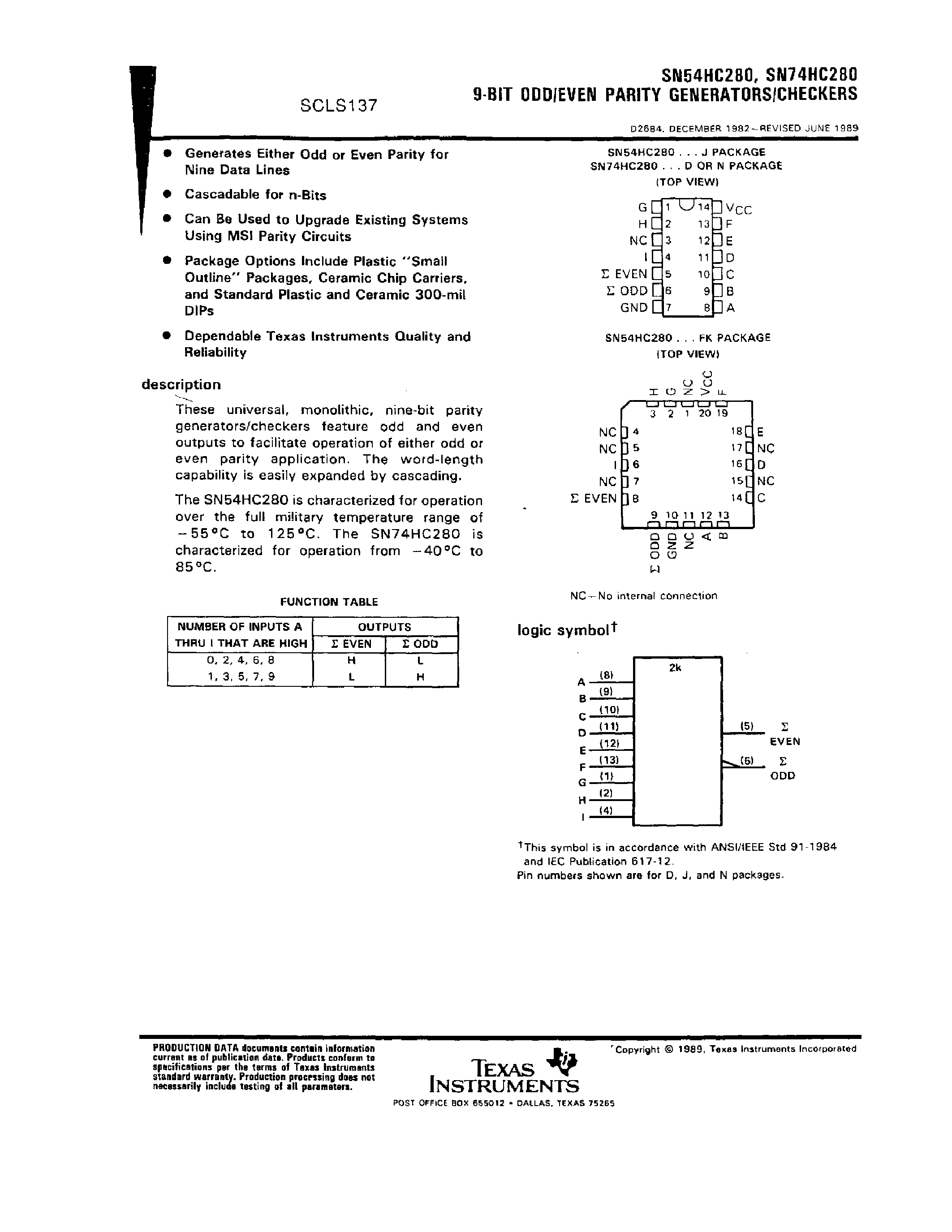 Даташит на микросхему SN74HC280 страница 1 Даташит SN74HC280 - 9 BIT ODD /EVEN PARITY GENERATORS/CHECKERS страница 1