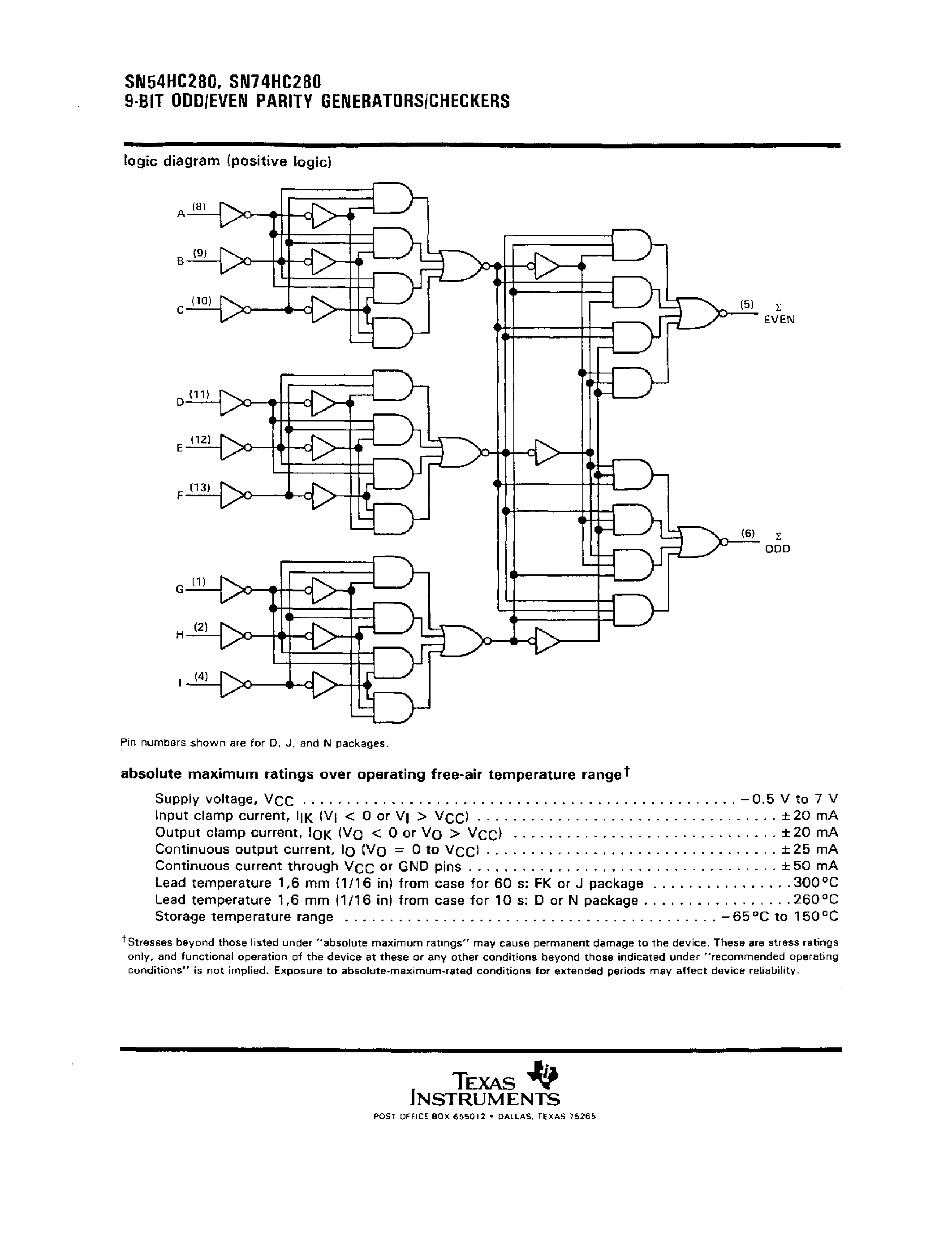 Даташит на микросхему SN74HC280 страница 2 Даташит SN74HC280 - 9 BIT ODD /EVEN PARITY GENERATORS/CHECKERS страница 2