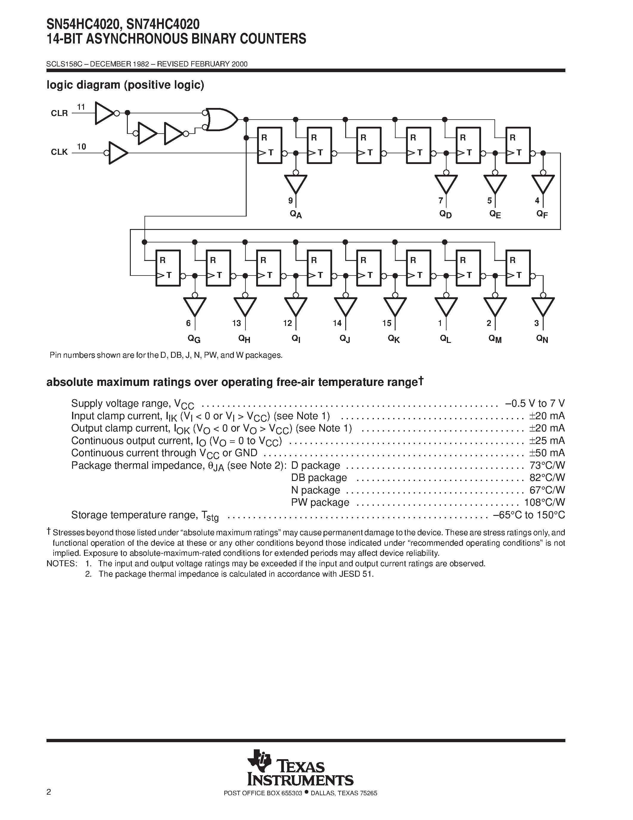 Datasheet SN74HC4020 - 14-BIT ASYNCHRONOUS BINARY COUNTERS page 2