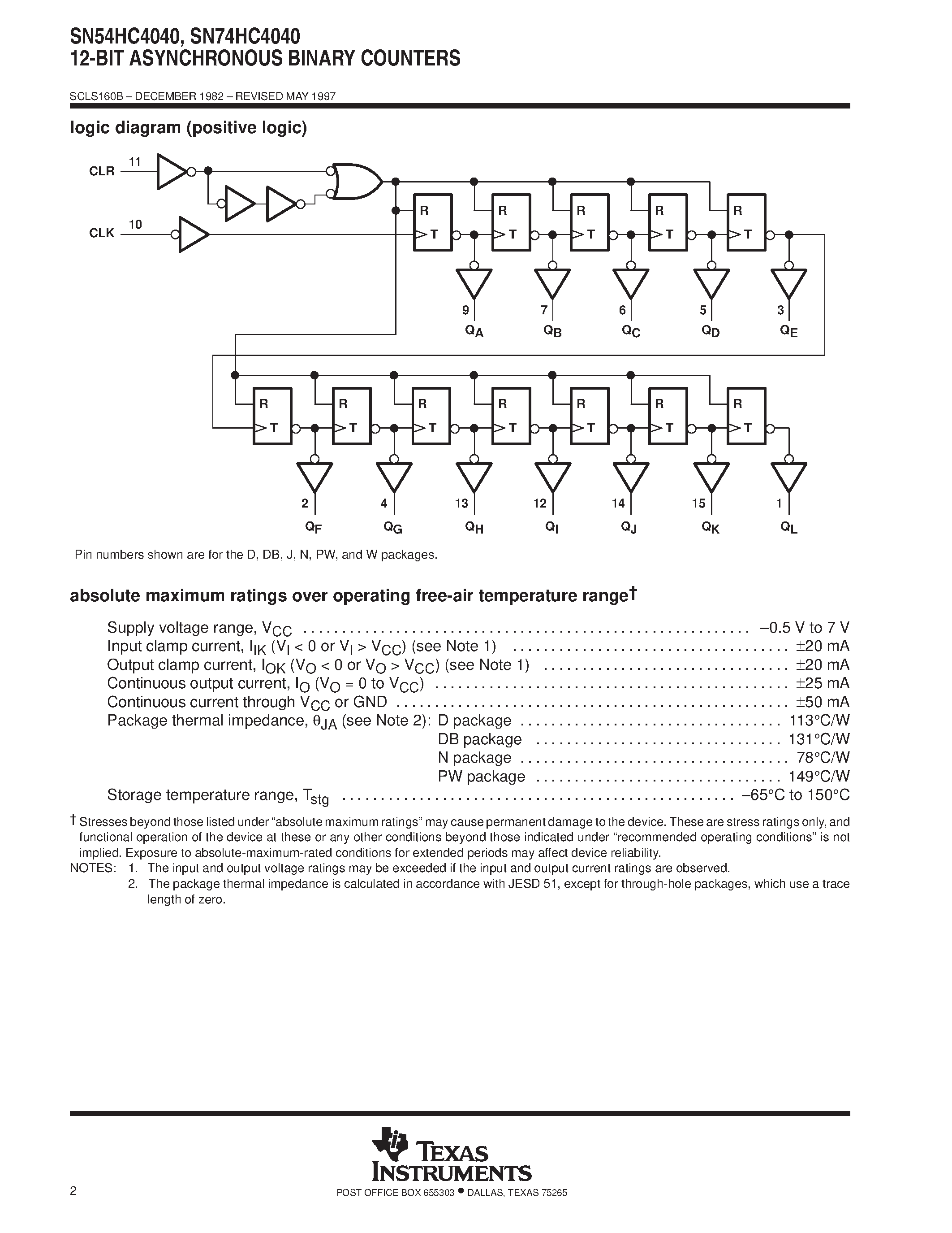 Datasheet SN74HC4040 - 12-BIT ASYNCHRONOUS BINARY COUNTERS page 2