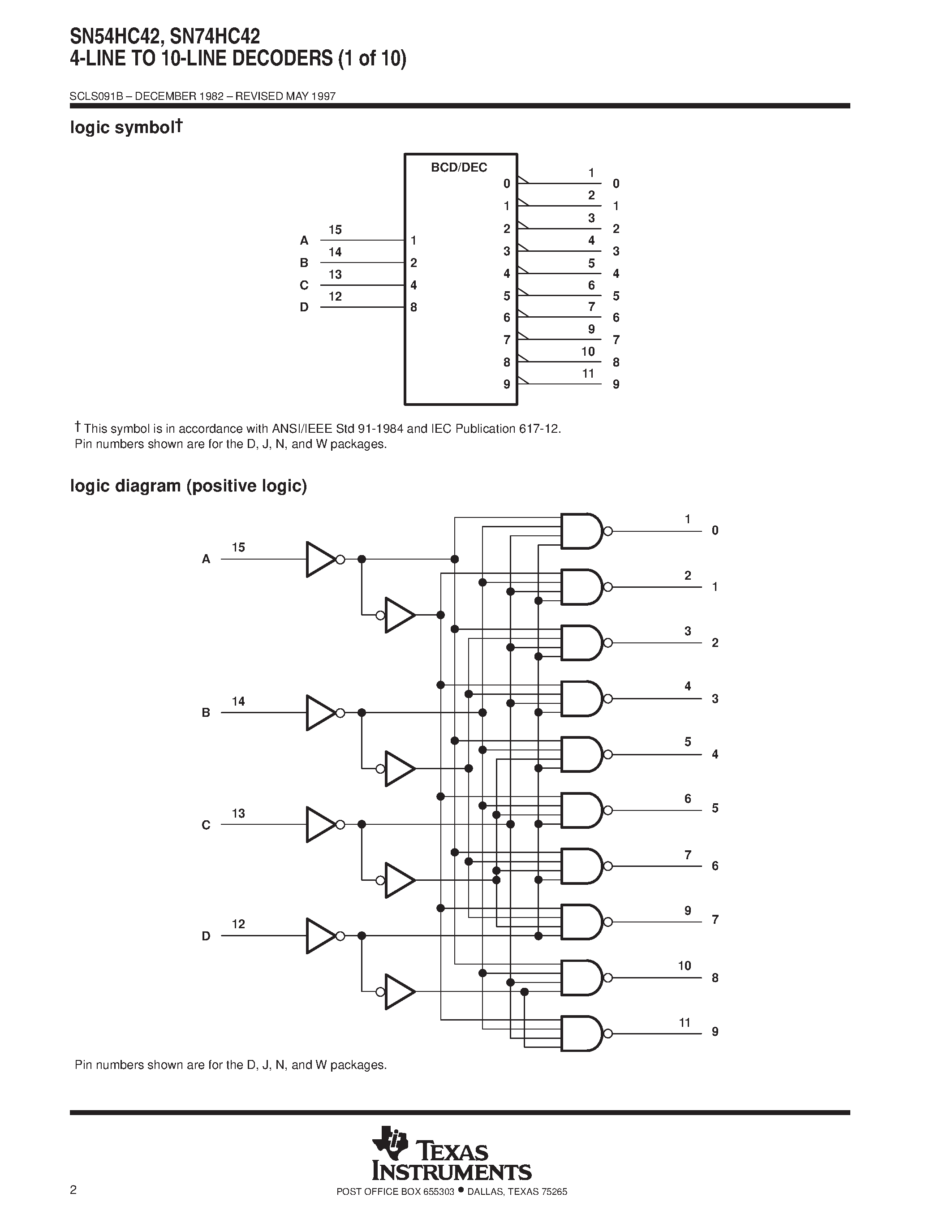 Datasheet SN74HC42 - 4-LINE TO 10-LINE DECODERS 1 of 10 page 2