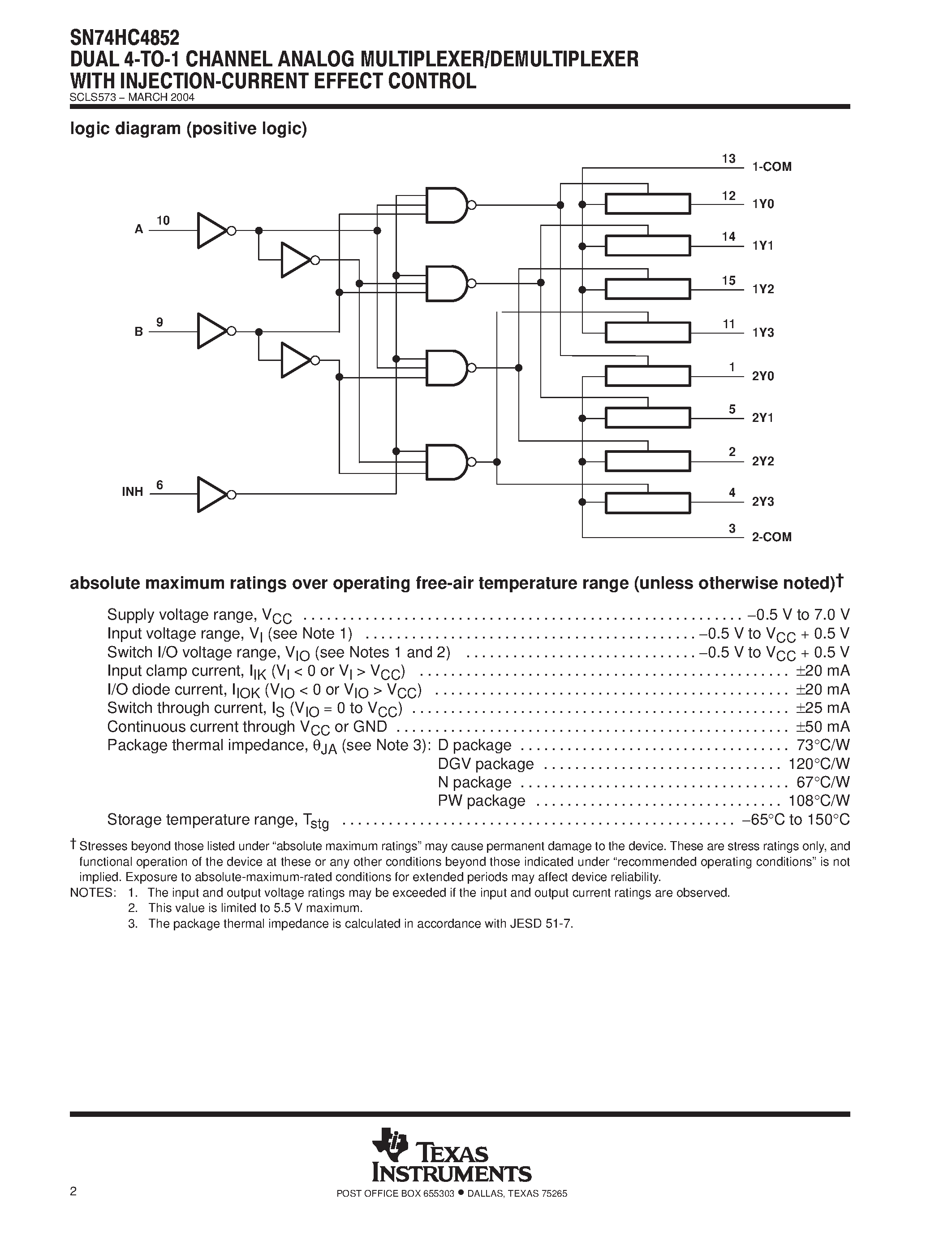 Datasheet SN74HC4852 - DUAL 4 TO 1 CHANNEL ANALOG MULTIPLEXER / DEMULTIPLEXER page 2