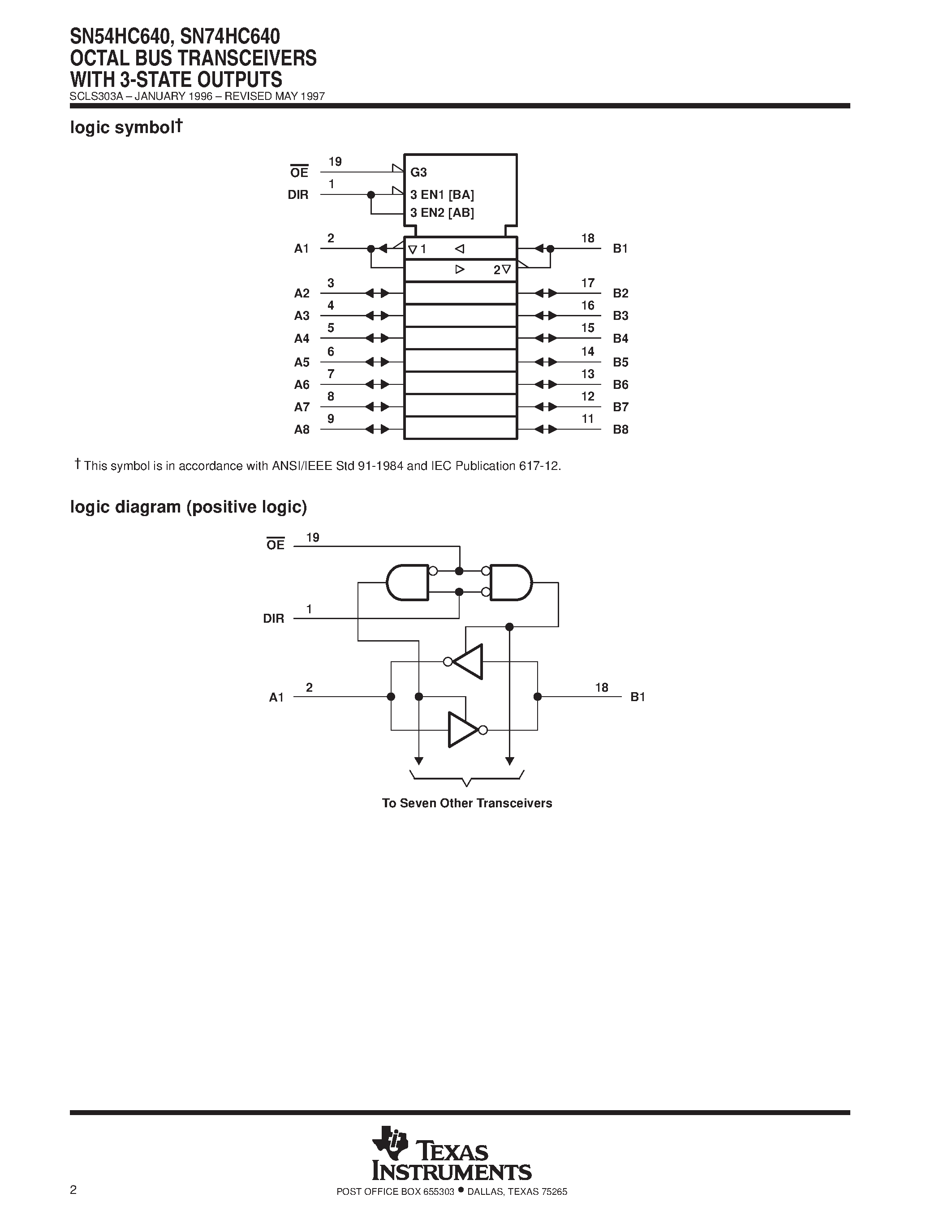 Datasheet SN74HC640 - OCTAL BUS TRANSCEIVERS WITH 3-STATE OUTPUTS page 2