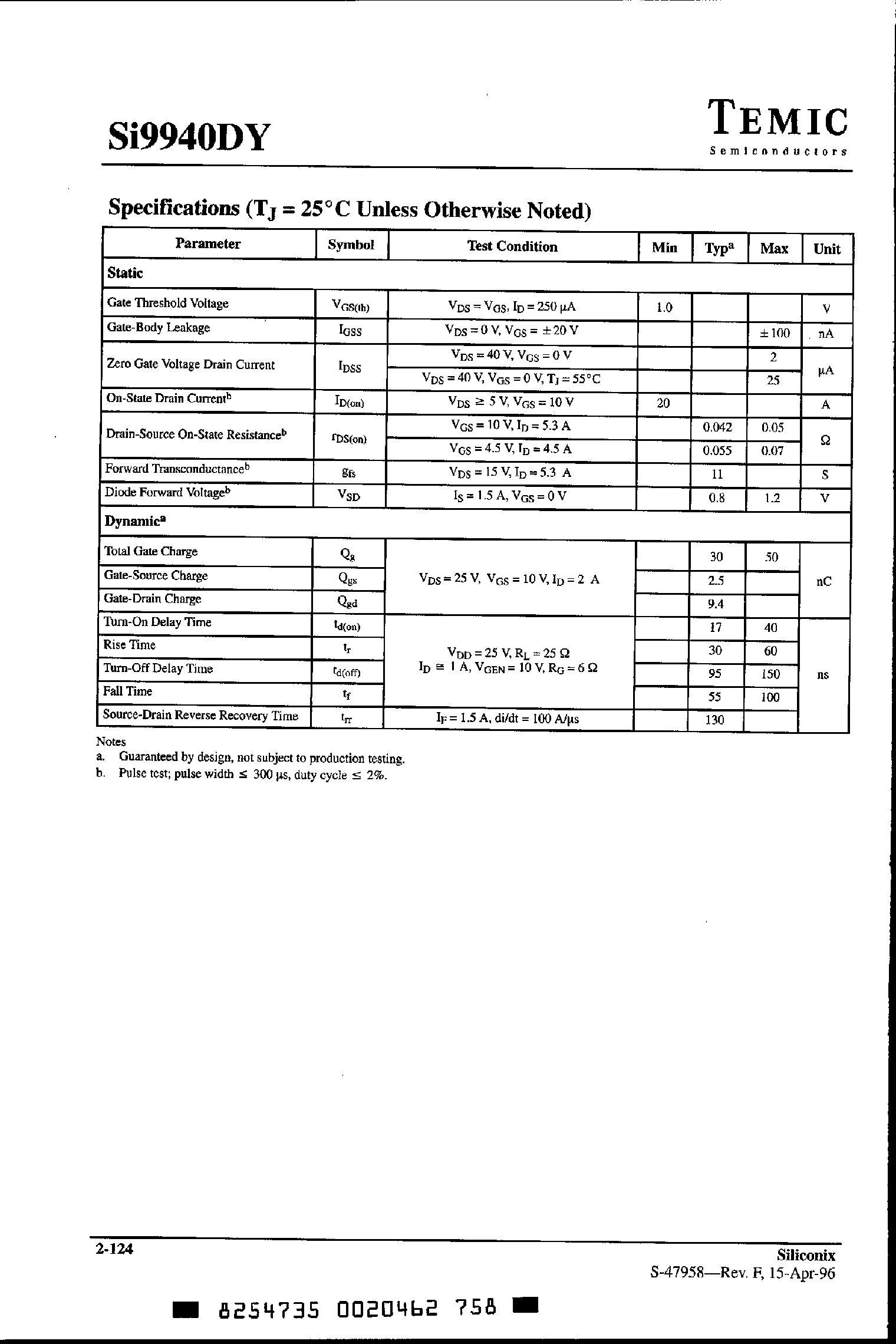 Datasheet SI9940DY - Dual N-Channel Enhancement Mode MOSFET page 2