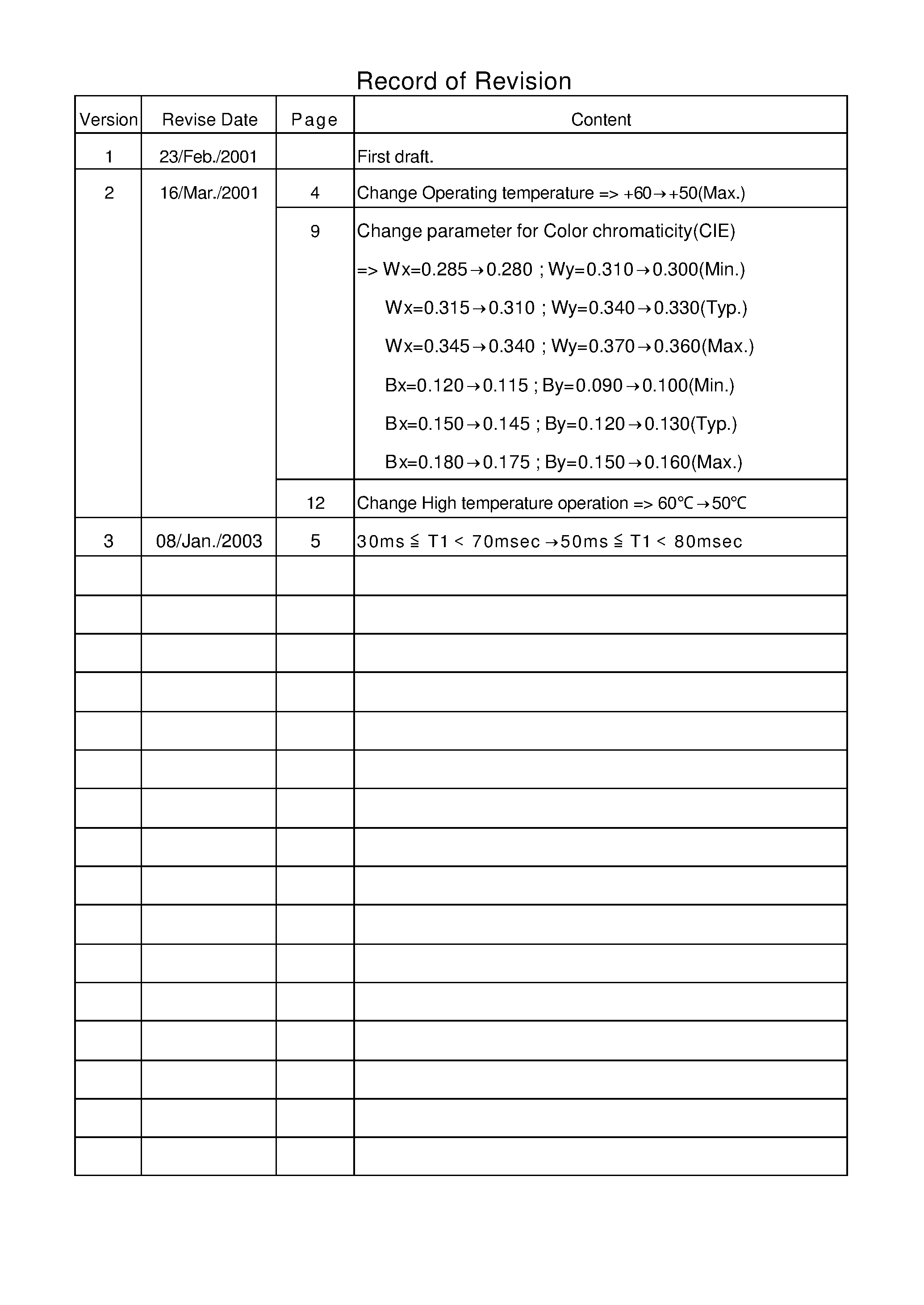 Datasheet B084SN01-2 page 2 Datasheet B084SN01-2 - 2.4 Inch SVGA Color TFT LCD Module page 2