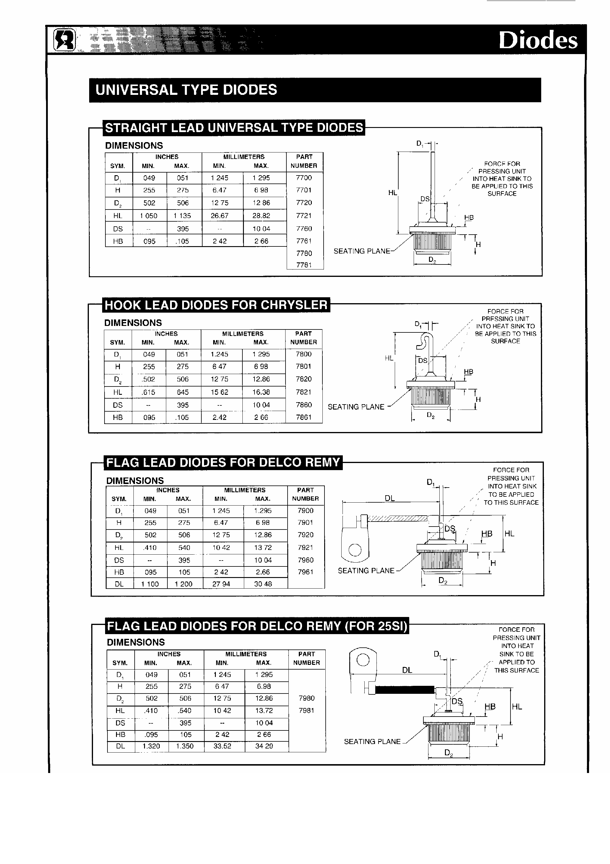 Datasheet 798x page 2 Datasheet 798x - Engineering Data - Diode page 2