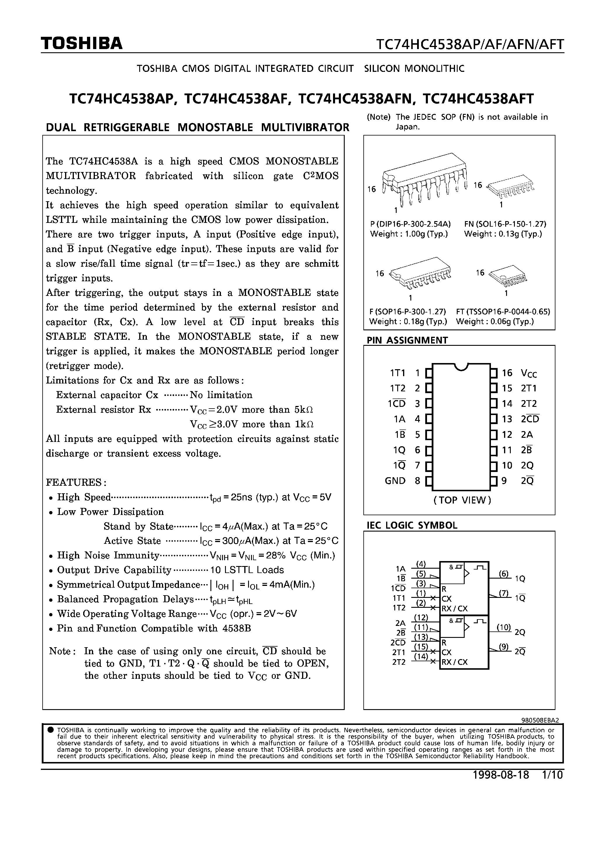 Даташит 74HC4538 - Dual retriggerable precision monostable multivibrator страница 1