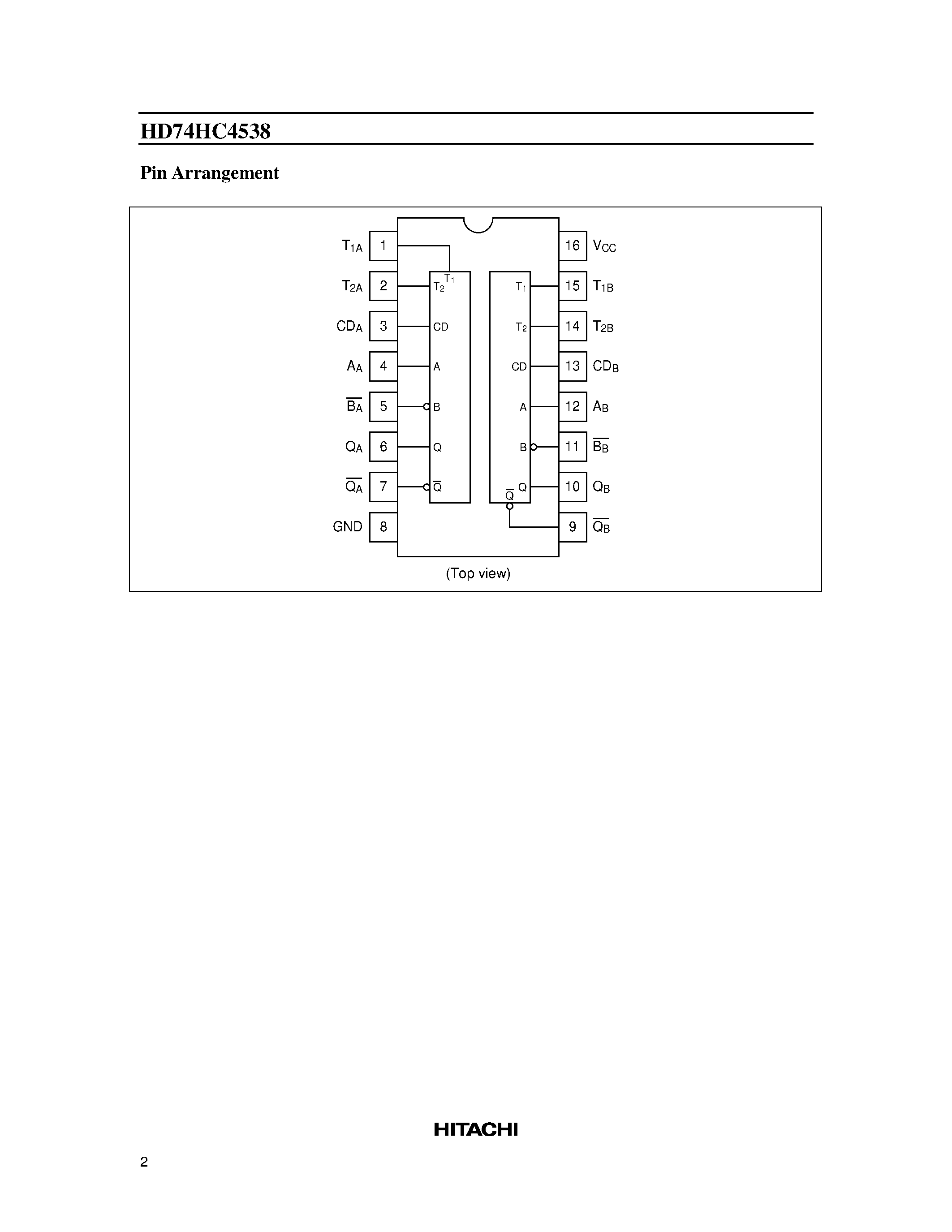Даташит 74HC4538 - Dual retriggerable precision monostable multivibrator страница 2